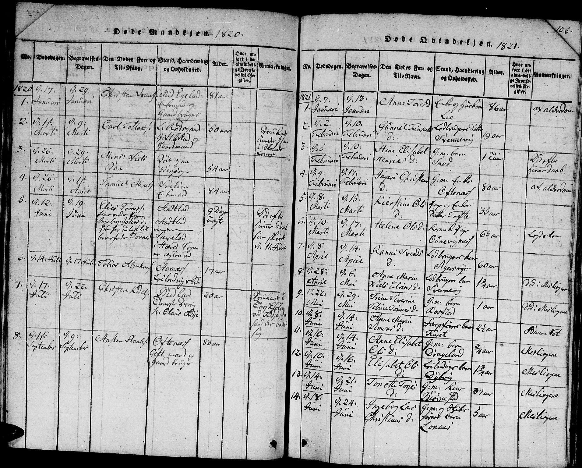 Lyngdal sokneprestkontor, AV/SAK-1111-0029/F/Fb/Fbc/L0001: Klokkerbok nr. B 1, 1815-1844, s. 106
