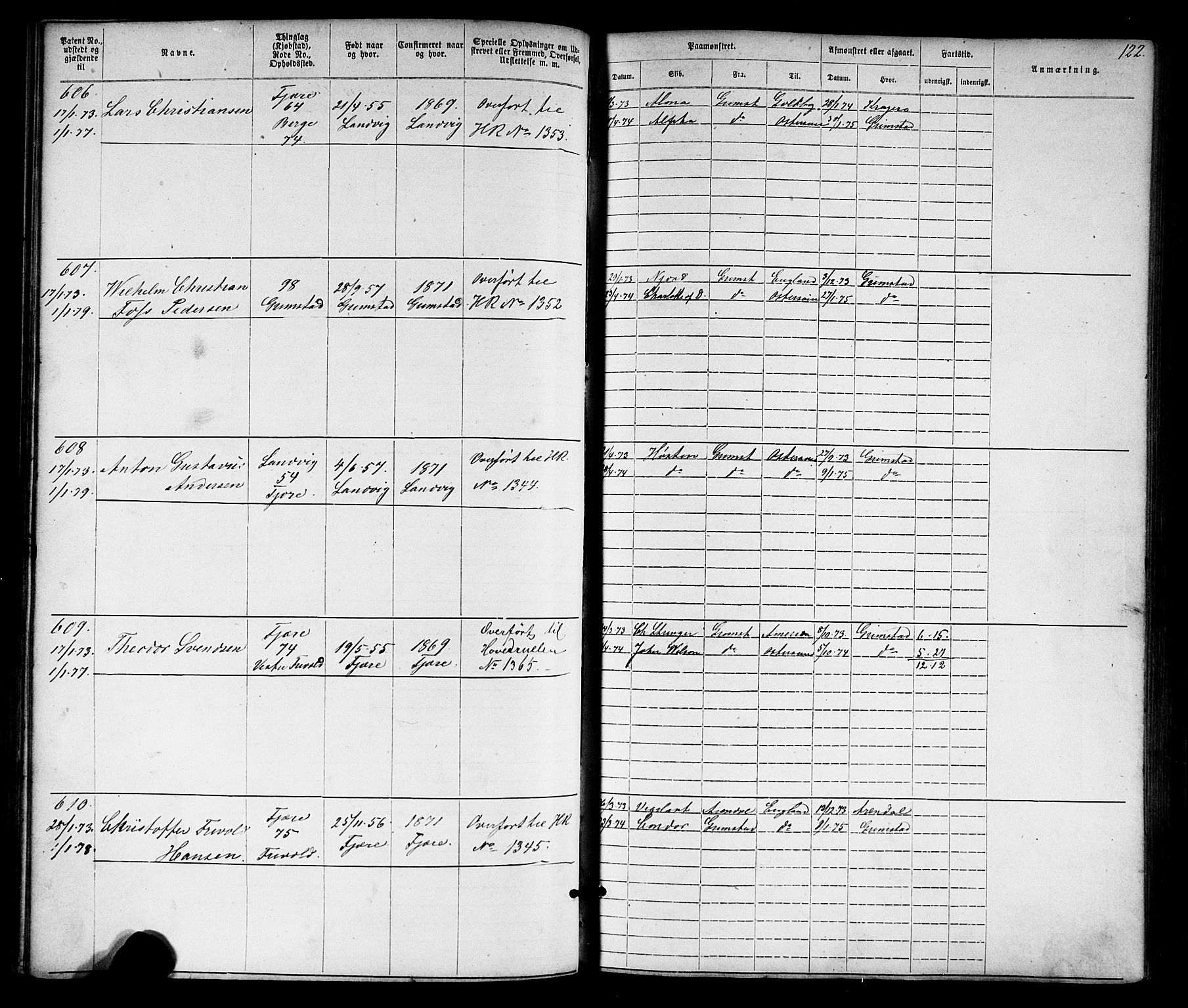 Grimstad mønstringskrets, AV/SAK-2031-0013/F/Fa/L0005: Annotasjonsrulle nr 1-1910 med register, V-18, 1870-1892, s. 149