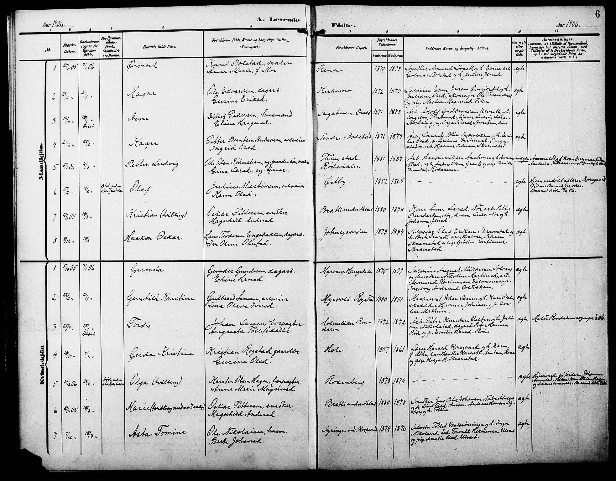 Åmot prestekontor, Hedmark, AV/SAH-PREST-056/H/Ha/Hab/L0004: Klokkerbok nr. 4, 1905-1920, s. 6