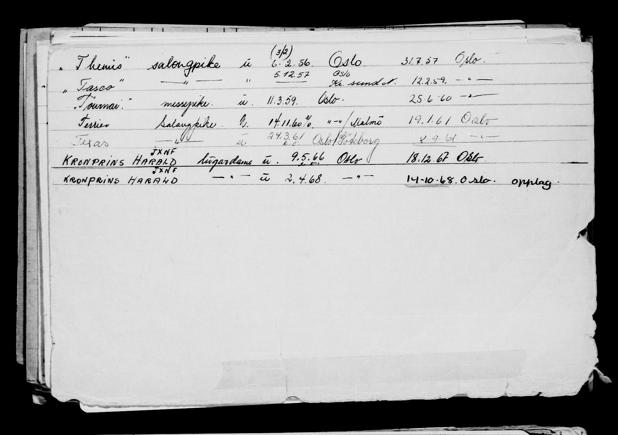 Direktoratet for sjømenn, AV/RA-S-3545/G/Gb/L0079: Hovedkort, 1908, s. 470