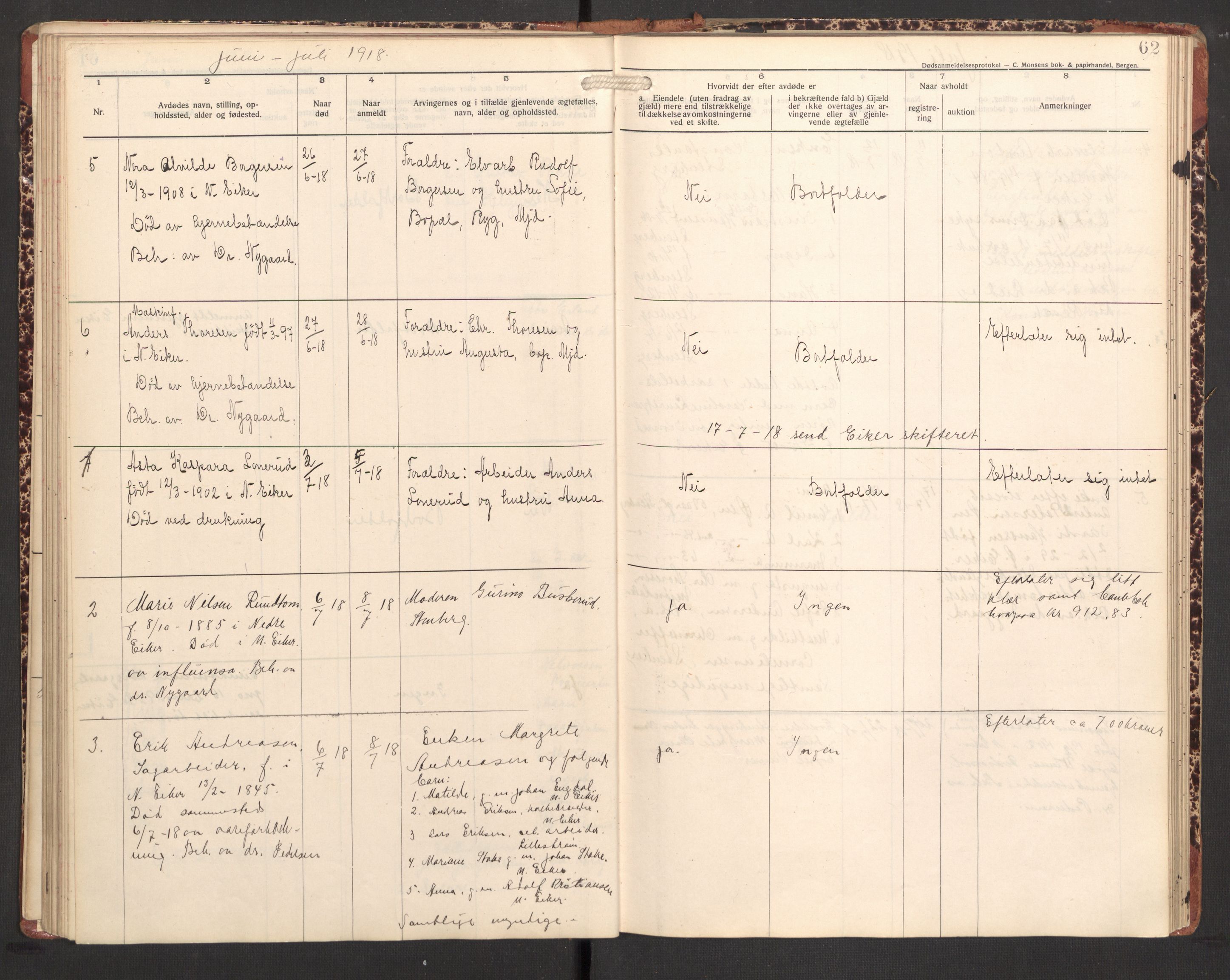 Nedre Eiker lensmannskontor, SAKO/A-530/H/Ha/L0002: Dødsfallsprotokoll, 1915-1922, s. 62