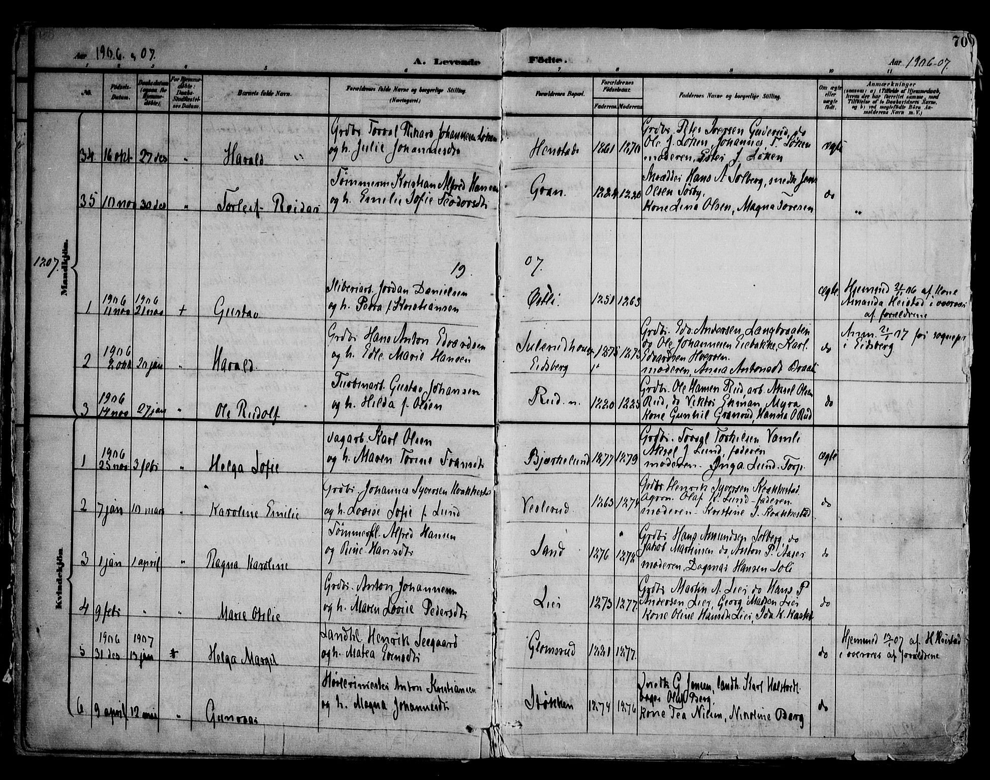 Askim prestekontor Kirkebøker, AV/SAO-A-10900/F/Fa/L0008: Ministerialbok nr. 8, 1898-1912, s. 70