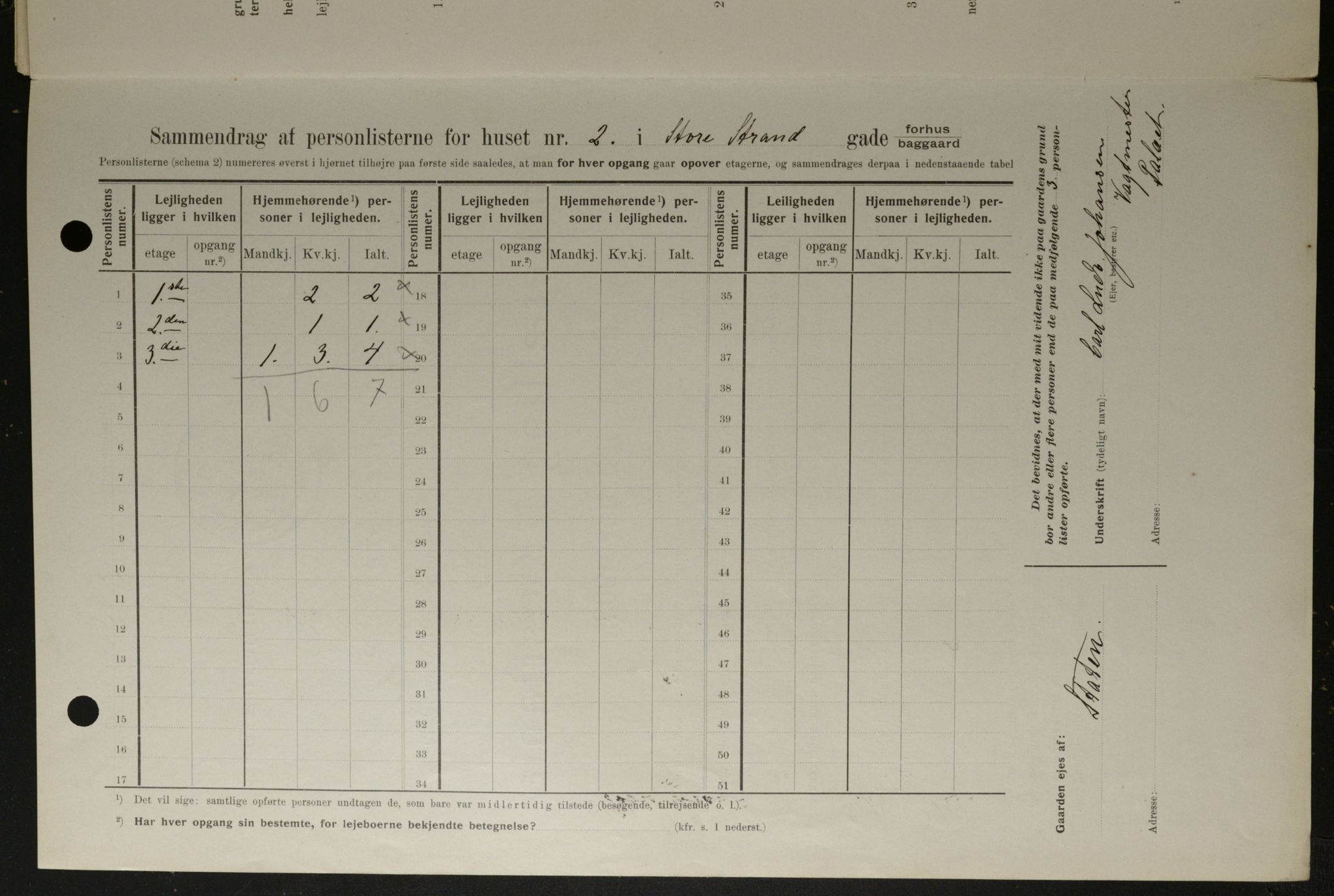 OBA, Kommunal folketelling 1.2.1908 for Kristiania kjøpstad, 1908, s. 92401