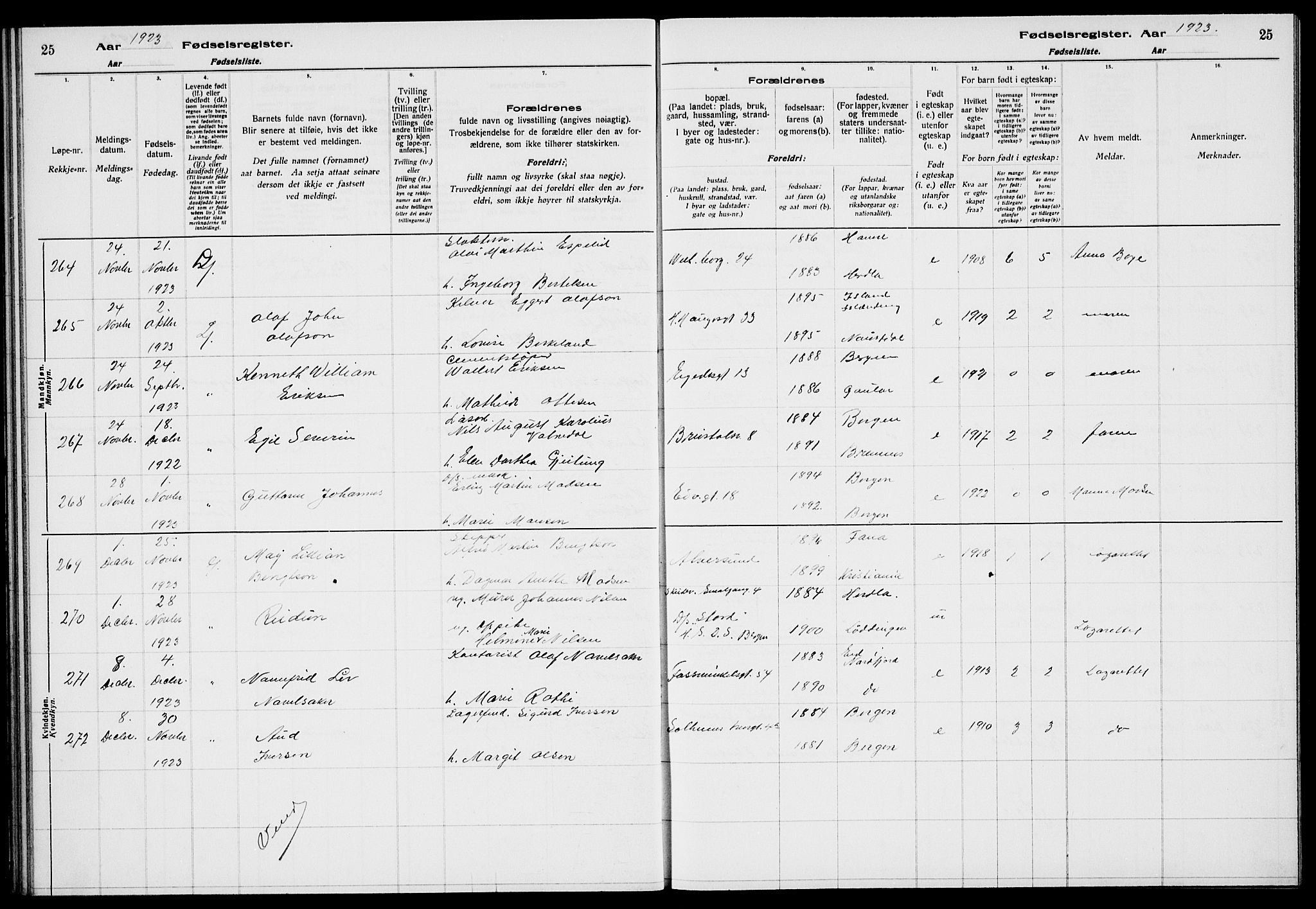 Sandviken Sokneprestembete, AV/SAB-A-77601/I/Ib/L00A3: Fødselsregister nr. A 3, 1923-1926, s. 25