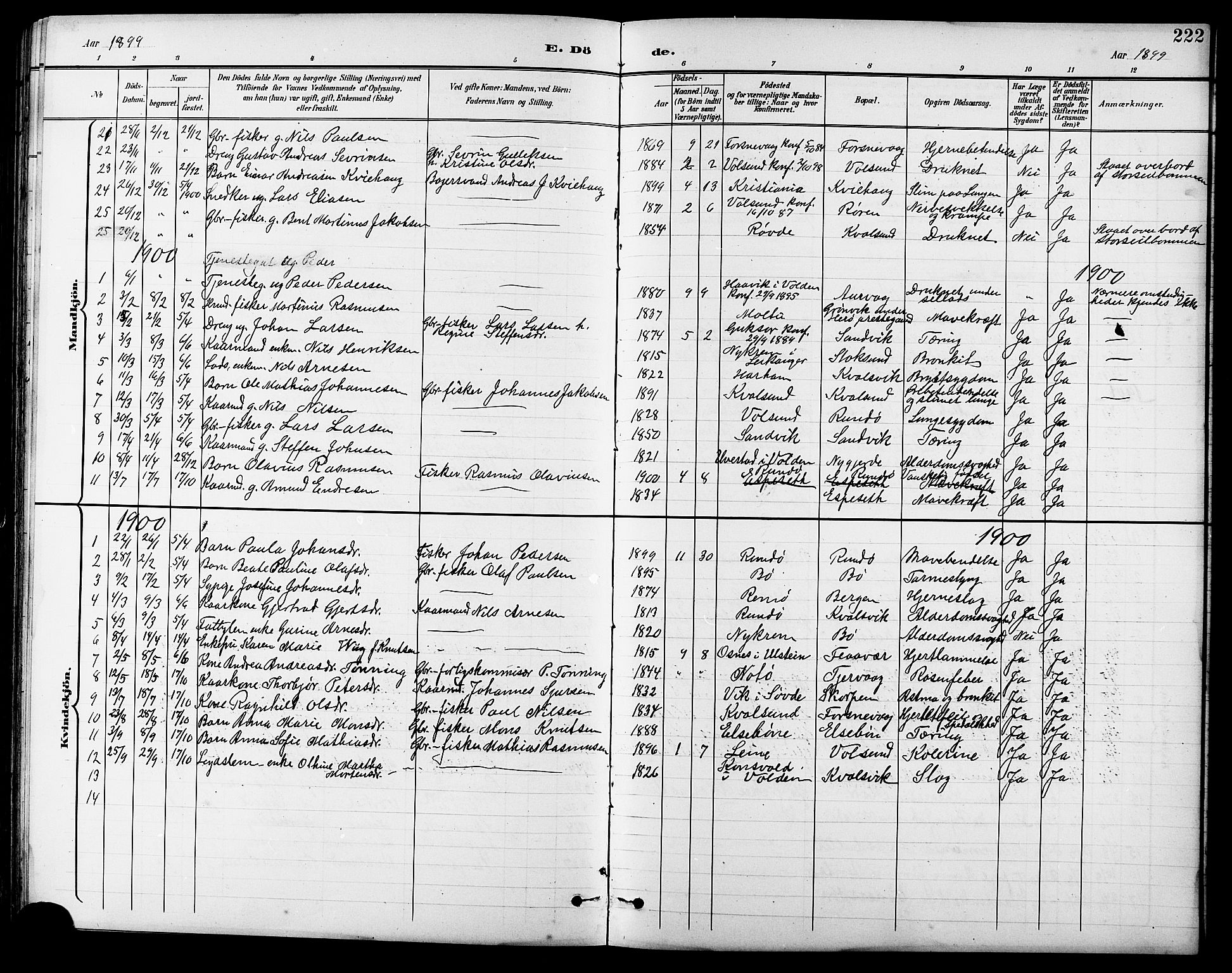 Ministerialprotokoller, klokkerbøker og fødselsregistre - Møre og Romsdal, AV/SAT-A-1454/507/L0082: Klokkerbok nr. 507C05, 1896-1914, s. 222