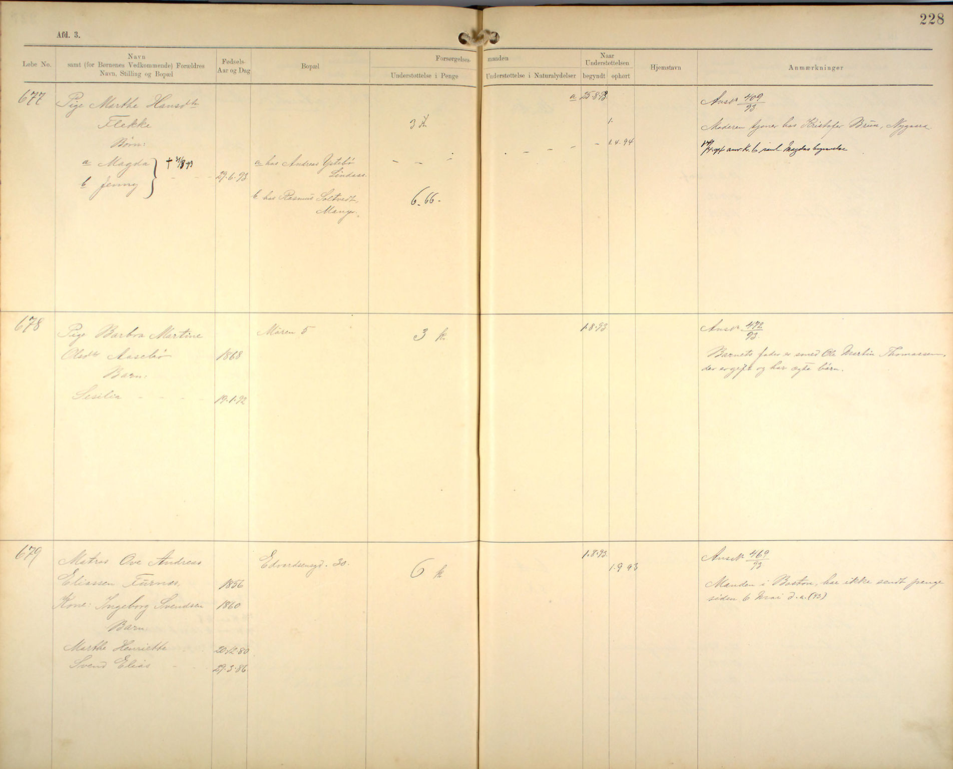 Bergen fattigvesen, BBA/-, 1891-1895, s. 228