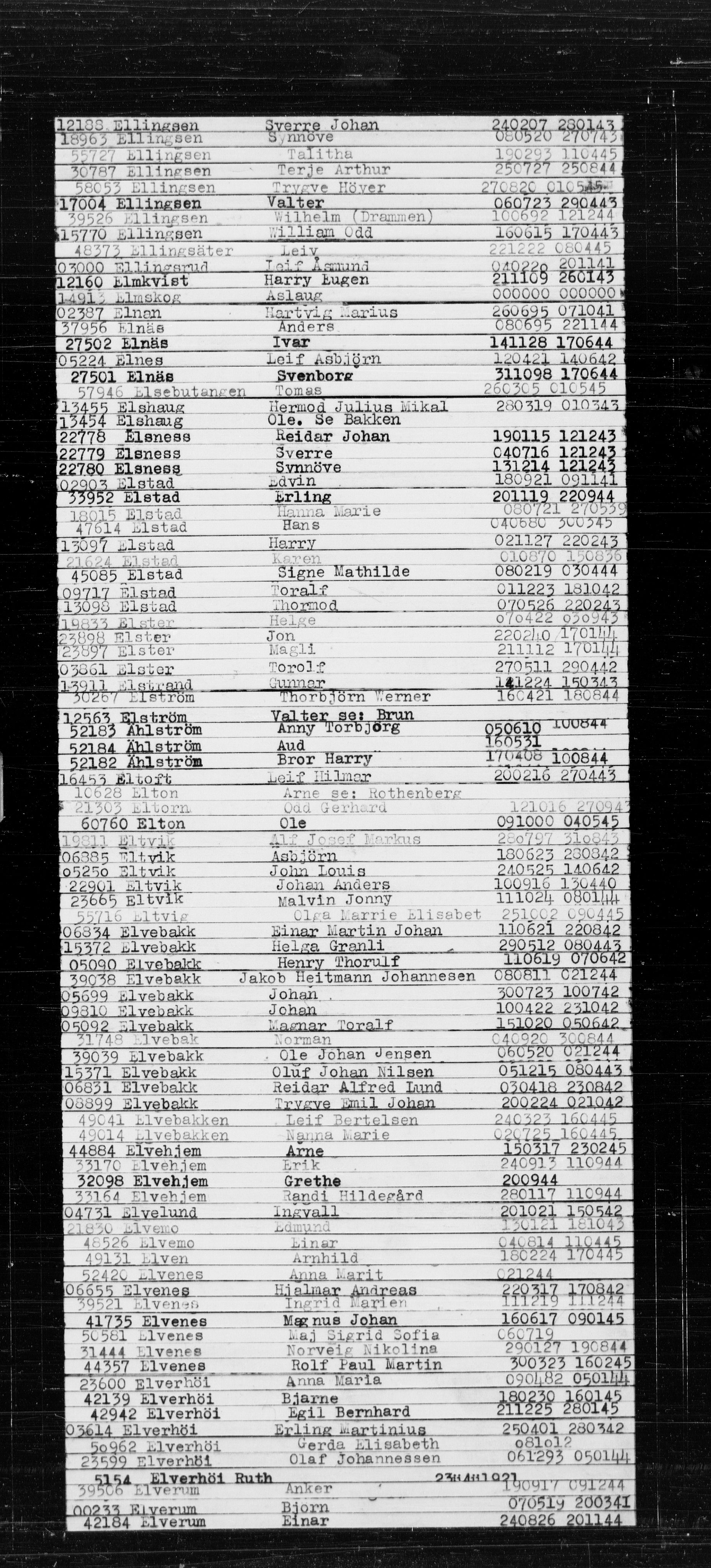 Utenriksstasjonene, Legasjonen i Stockholm, Flyktningkontoret, AV/RA-S-6753/V/Va/L0022: Alfabetisk register til Kjesäterkartoteket, 1940-1945, s. 164