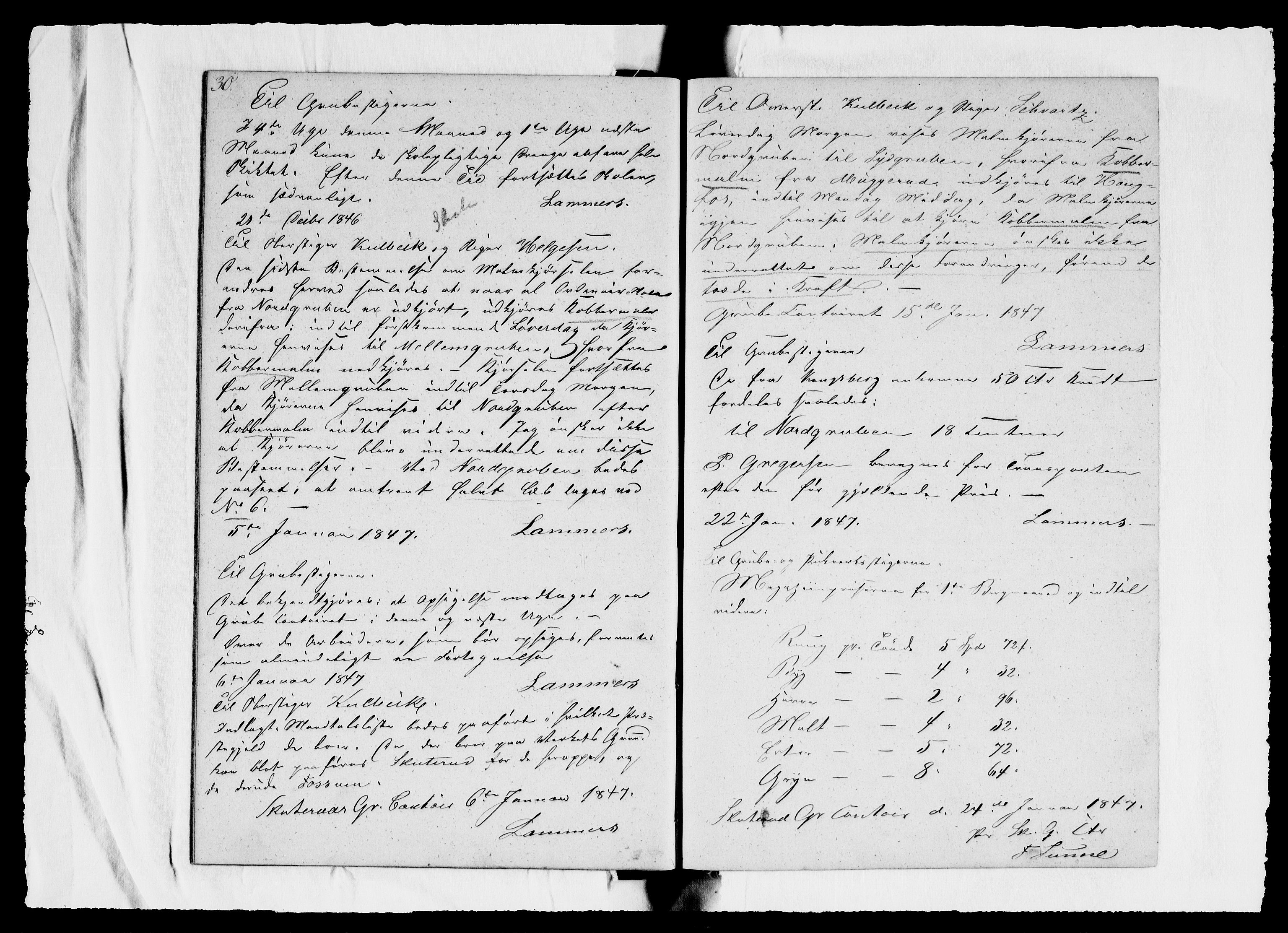 Modums Blaafarveværk, AV/RA-PA-0157/G/Ge/L0312/0001: -- / Journal for Nordgruberne, 1840-1844, s. 33