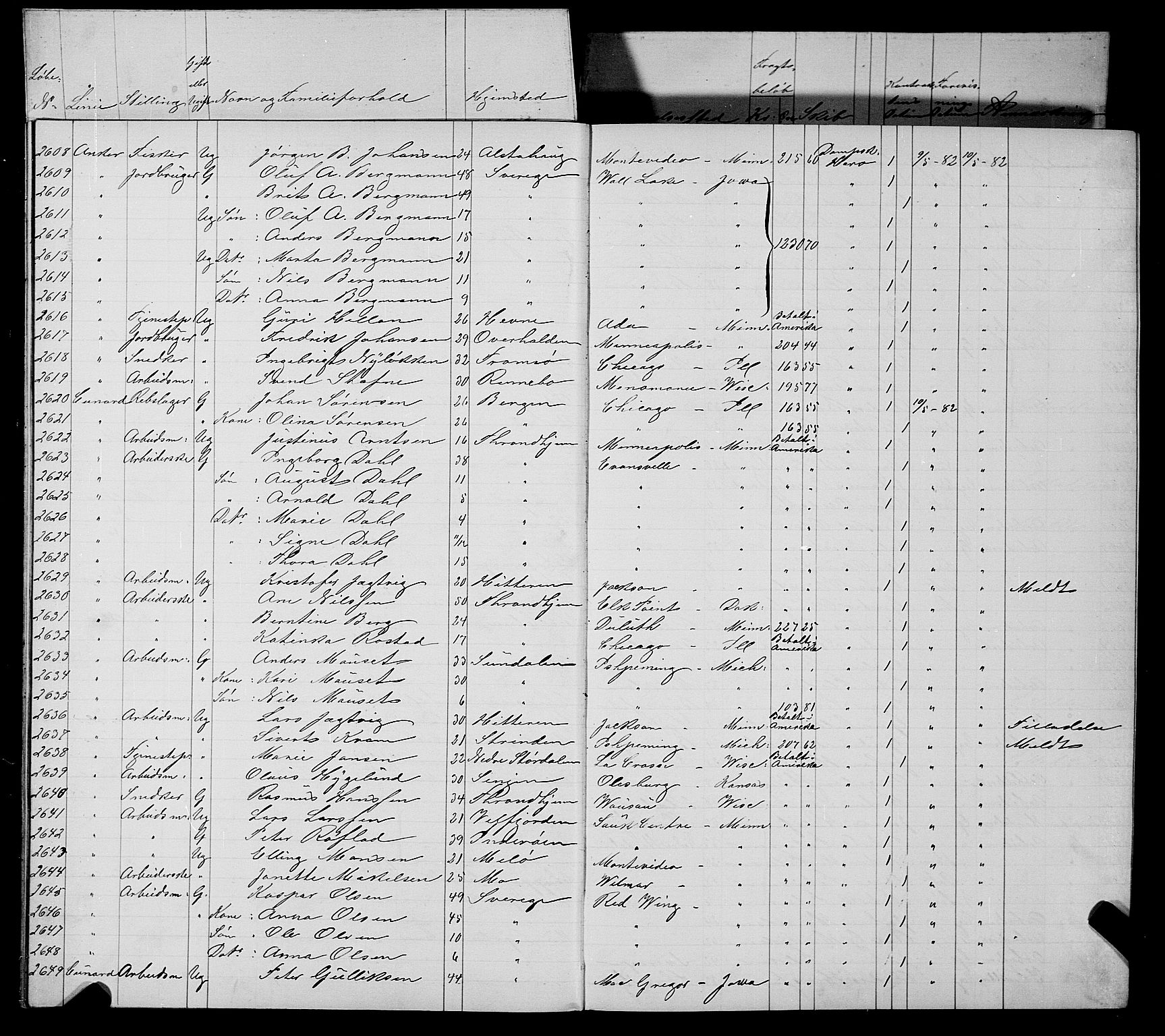 Trondheim politikammer, AV/SAT-A-1887/1/32/L0006: Emigrantprotokoll VI, 1882-1885