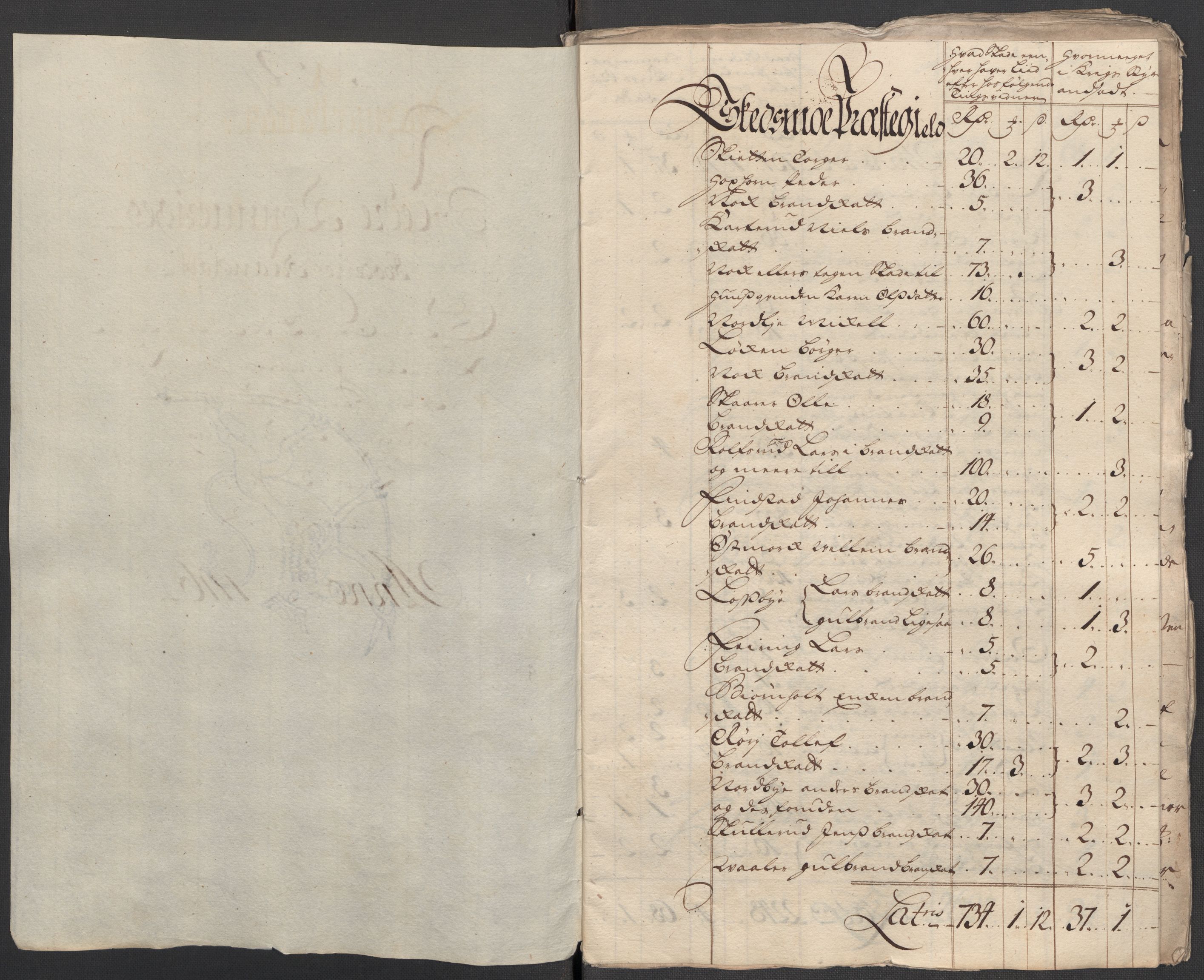 Rentekammeret inntil 1814, Reviderte regnskaper, Fogderegnskap, AV/RA-EA-4092/R11/L0598: Fogderegnskap Nedre Romerike, 1716, s. 239