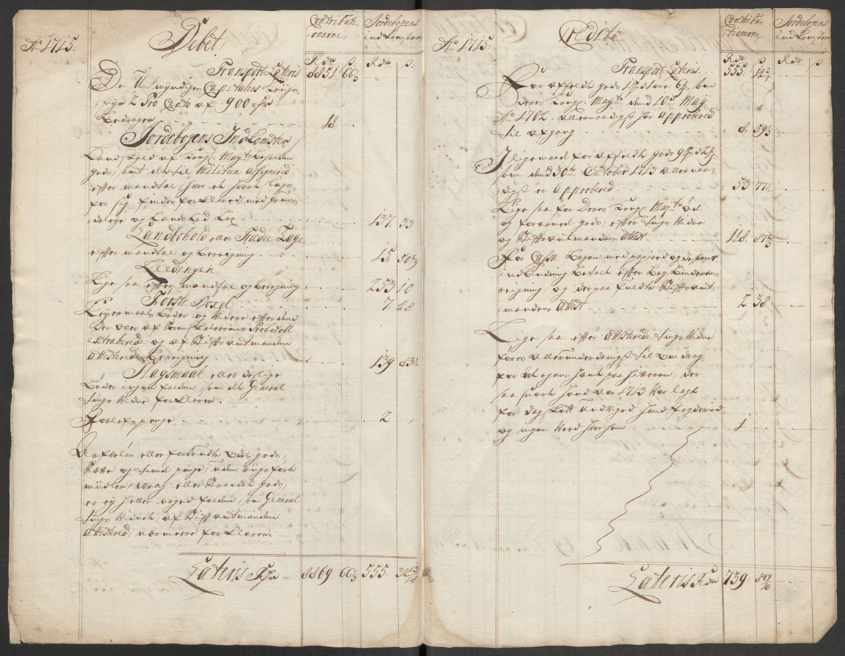 Rentekammeret inntil 1814, Reviderte regnskaper, Fogderegnskap, RA/EA-4092/R57/L3863: Fogderegnskap Fosen, 1715, s. 17