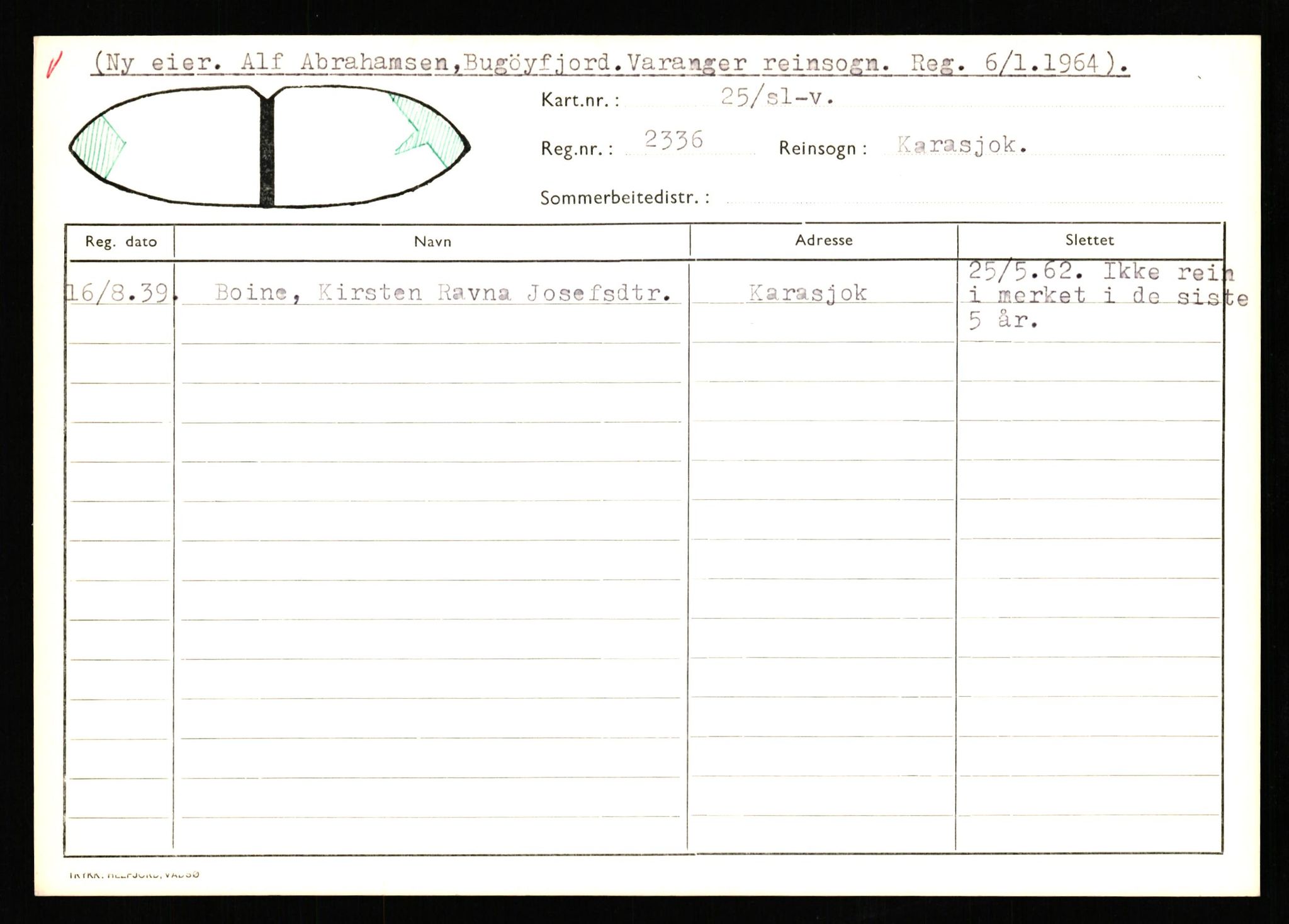 Lappefogden i Finnmark/Reindriftsforvaltningen Øst-Finnmark, AV/SATØ-S-1461/G/Ge/Gea/L0006: Slettede reinmerker, 1934-1992, s. 32