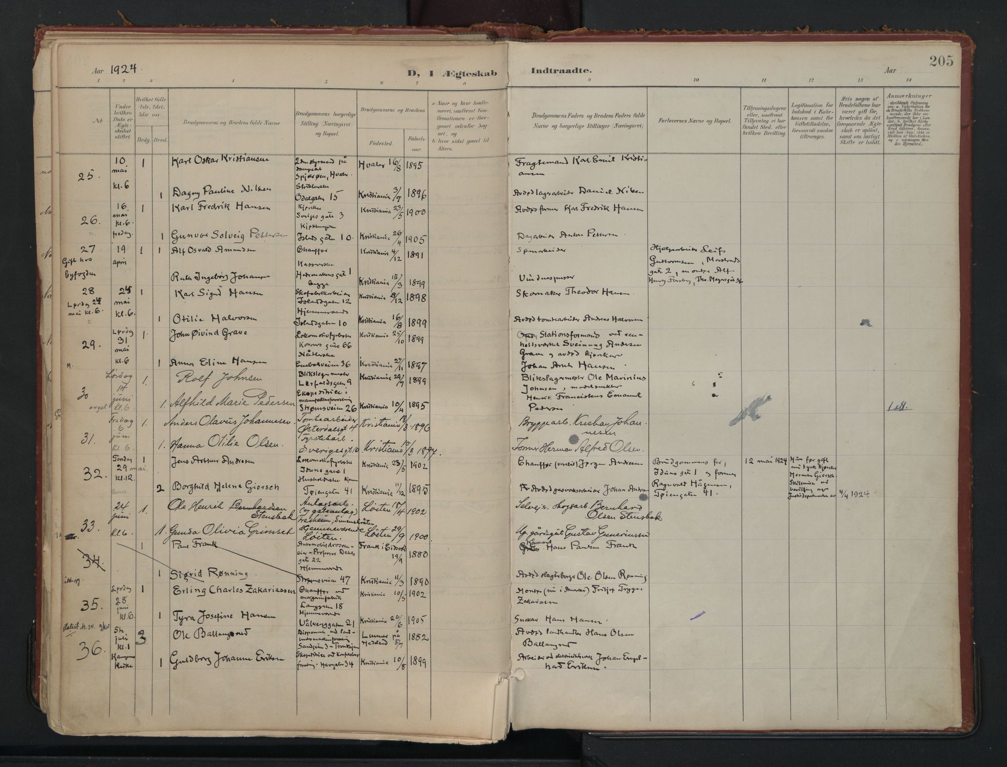 Vålerengen prestekontor Kirkebøker, AV/SAO-A-10878/F/Fa/L0002: Ministerialbok nr. 2, 1899-1924, s. 205