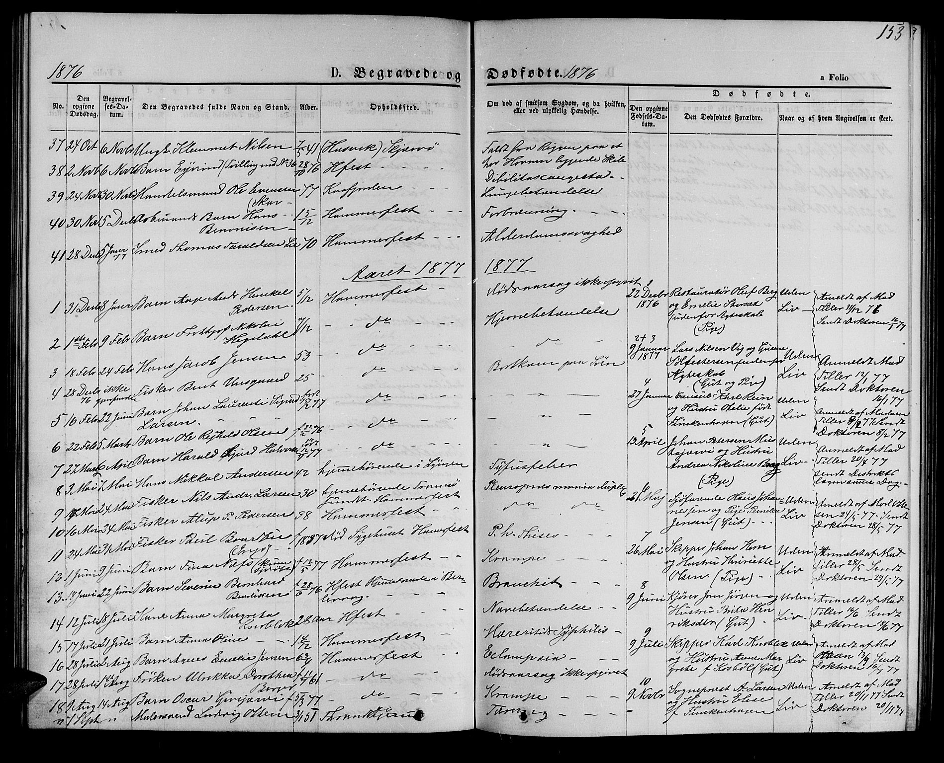 Hammerfest sokneprestkontor, AV/SATØ-S-1347/H/Hb/L0004.klokk: Klokkerbok nr. 4, 1869-1877, s. 153