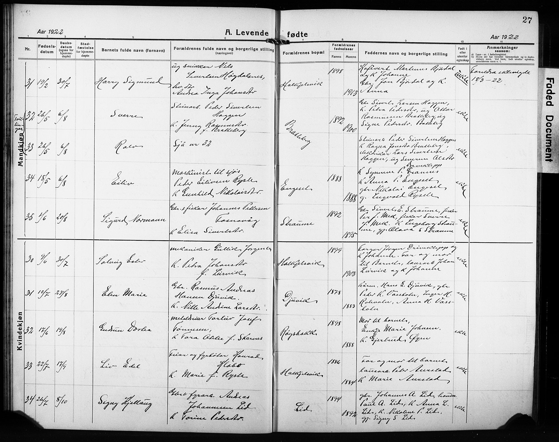 Ministerialprotokoller, klokkerbøker og fødselsregistre - Møre og Romsdal, AV/SAT-A-1454/511/L0160: Klokkerbok nr. 511C06, 1920-1932, s. 27