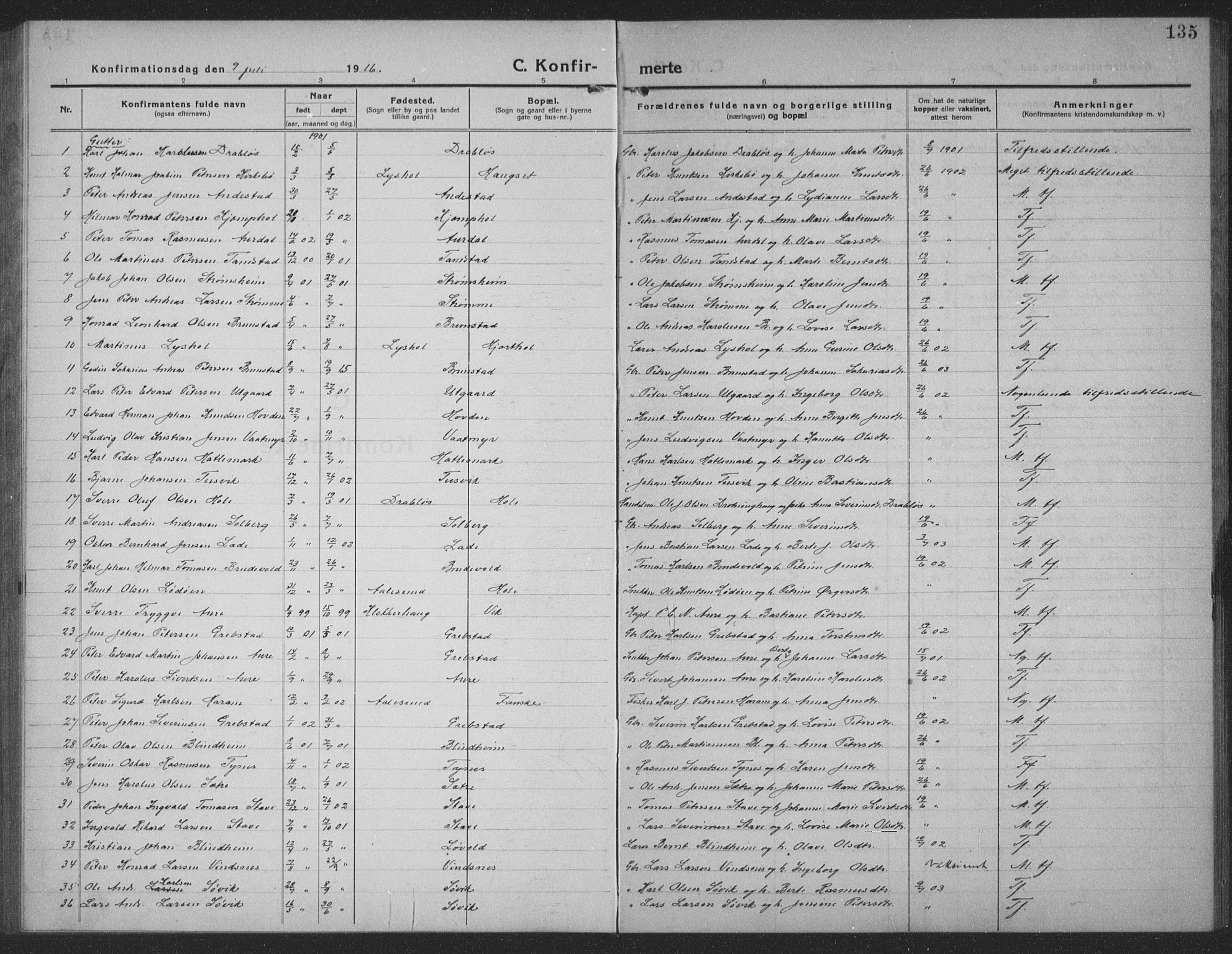Ministerialprotokoller, klokkerbøker og fødselsregistre - Møre og Romsdal, SAT/A-1454/523/L0342: Klokkerbok nr. 523C05, 1916-1937, s. 135