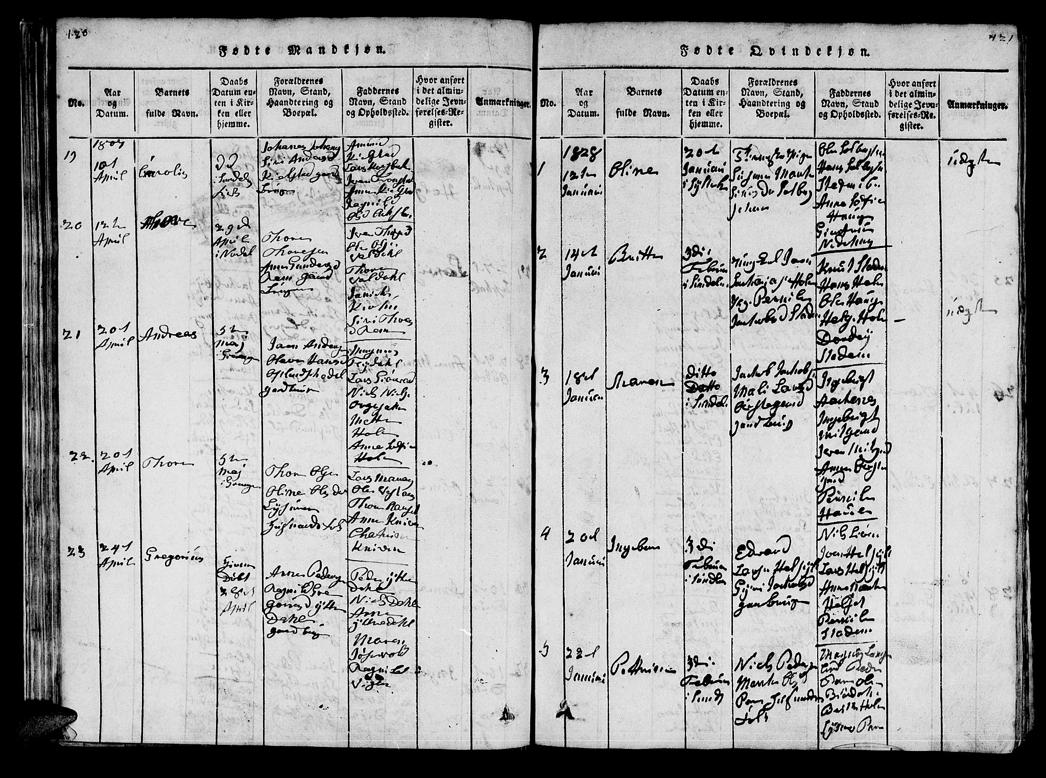 Ministerialprotokoller, klokkerbøker og fødselsregistre - Møre og Romsdal, SAT/A-1454/519/L0246: Ministerialbok nr. 519A05, 1817-1834, s. 120-121