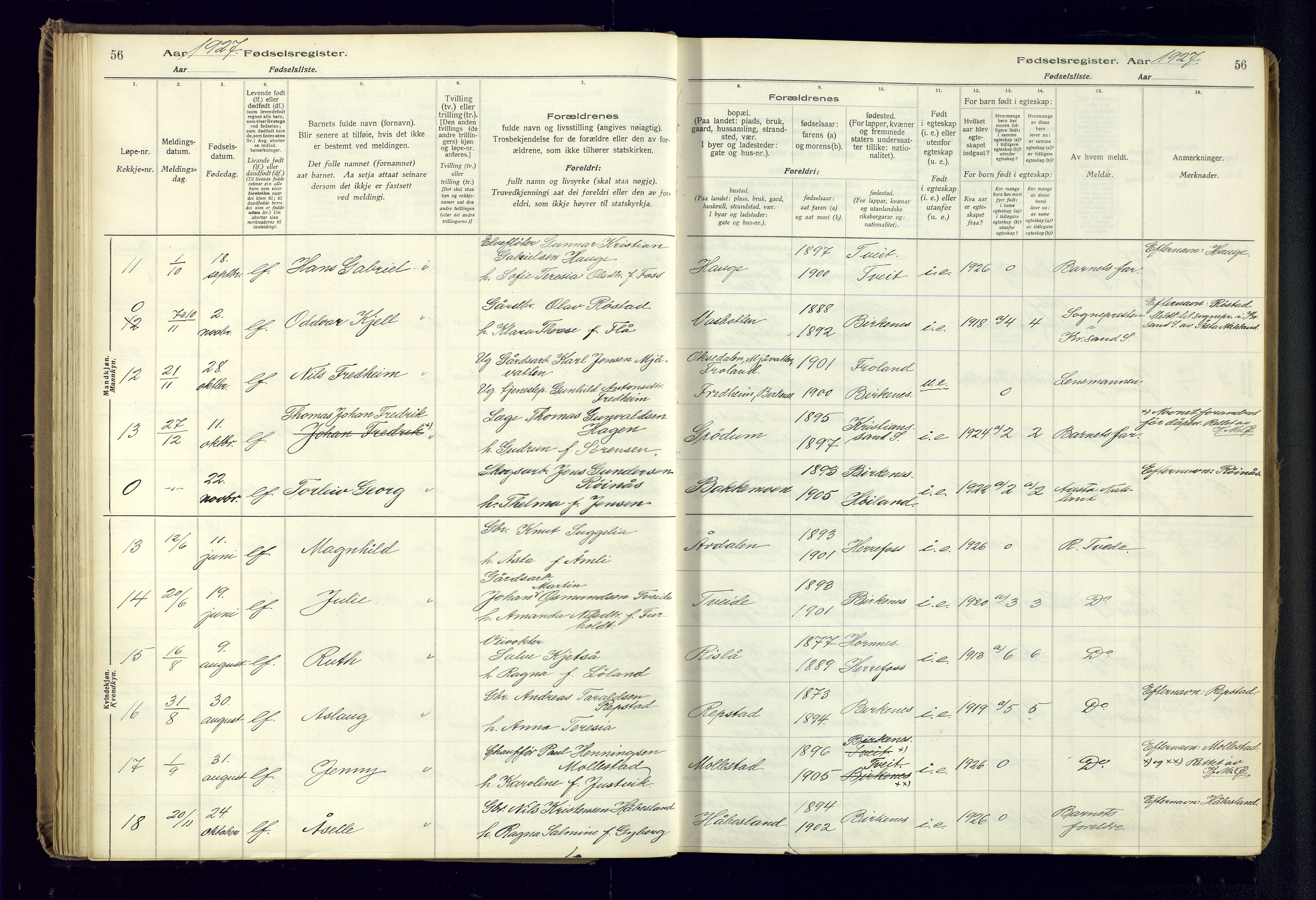 Birkenes sokneprestkontor, SAK/1111-0004/J/Ja/L0001: Fødselsregister nr. II.6.4, 1916-1962, s. 56