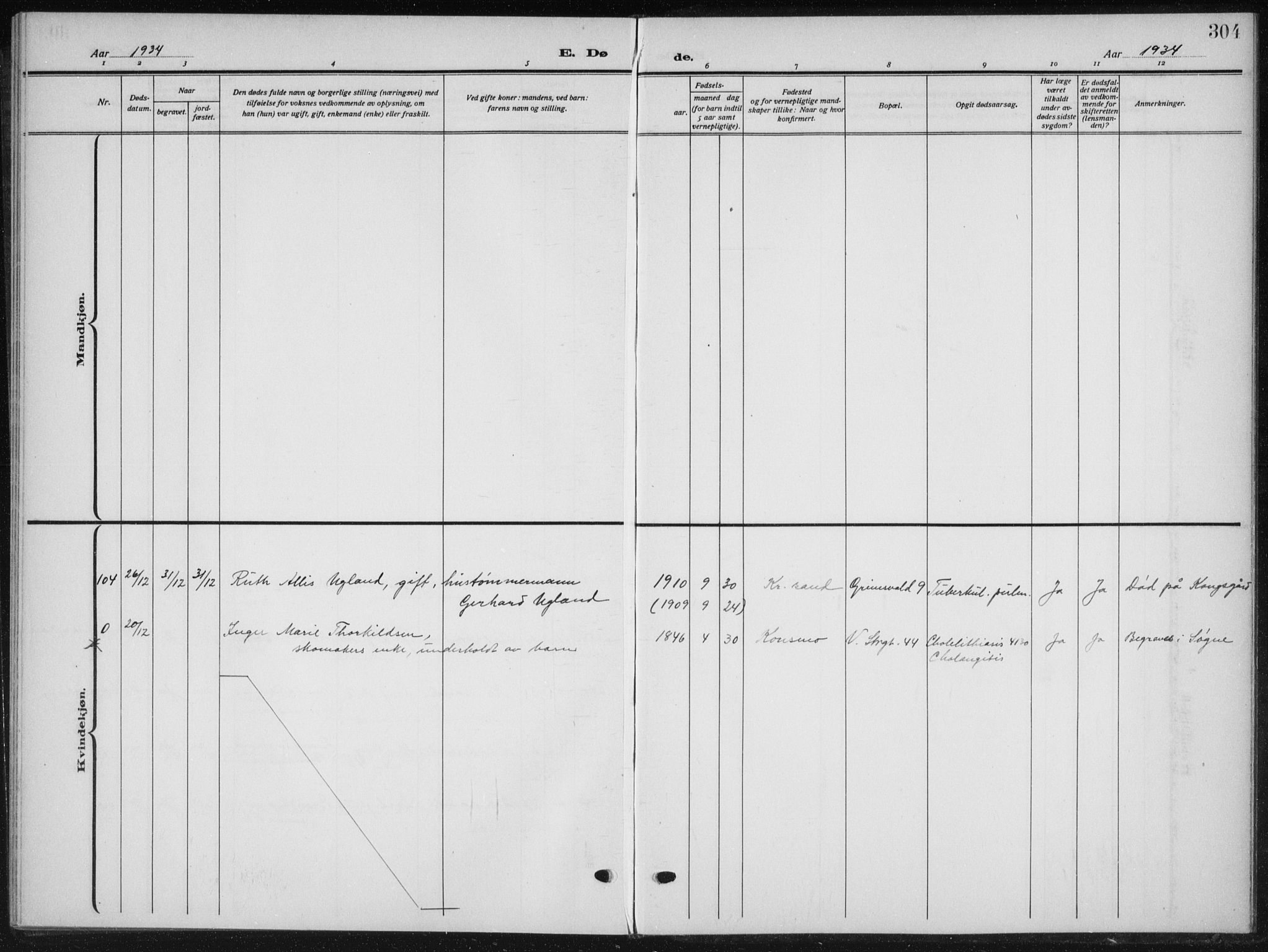 Kristiansand domprosti, AV/SAK-1112-0006/F/Fb/L0025: Klokkerbok nr. B 25, 1924-1934, s. 304
