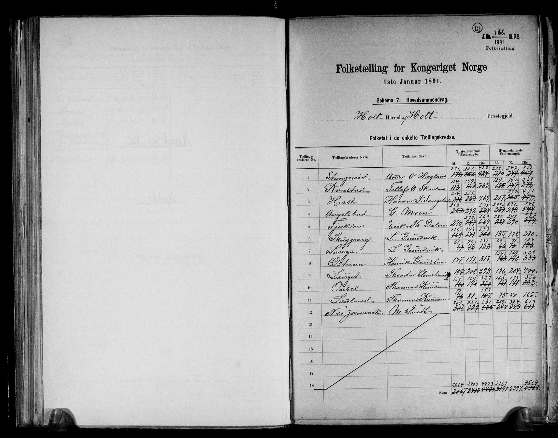 RA, Folketelling 1891 for 0914 Holt herred, 1891, s. 2