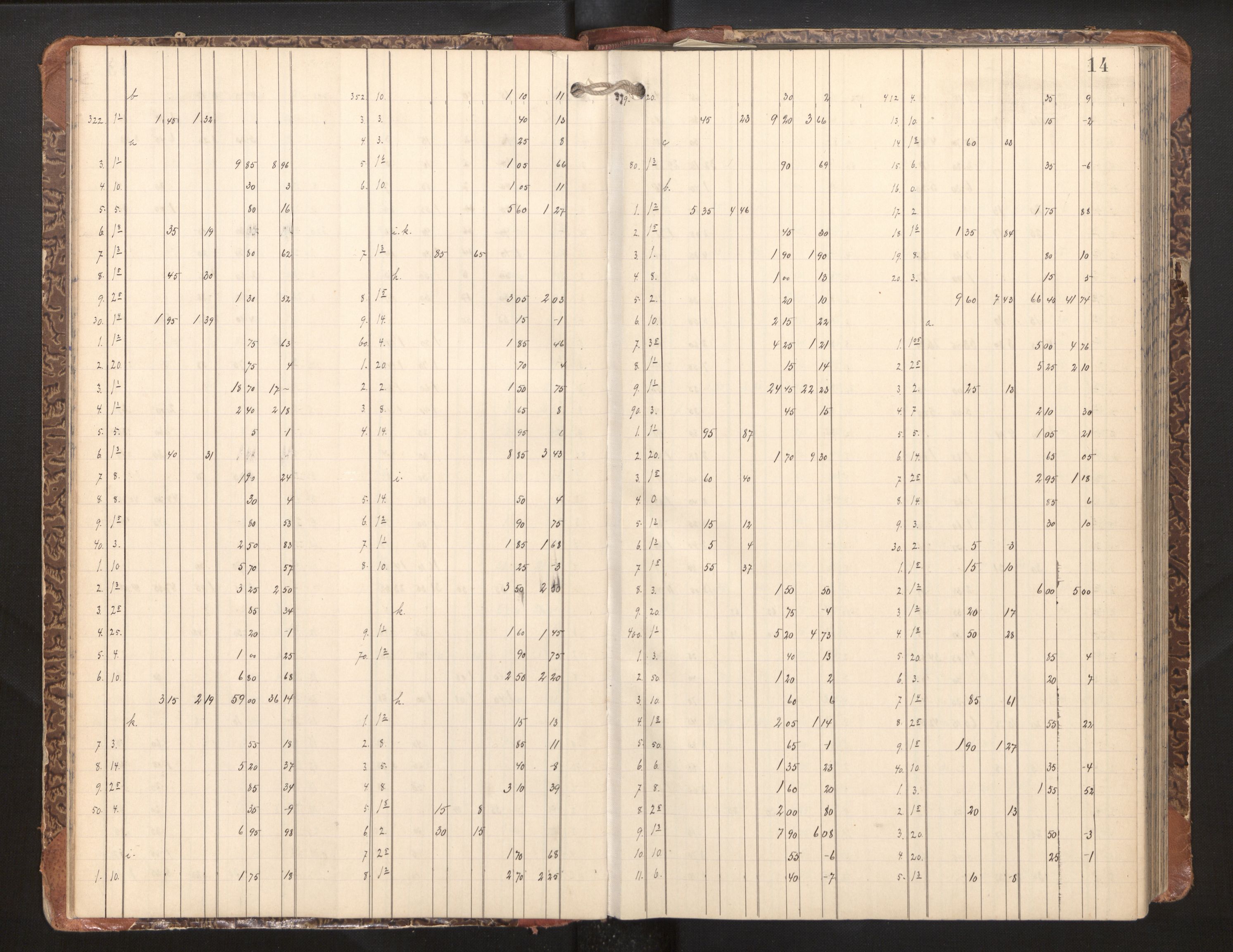 Hordaland jordskiftedøme - II Ytre Nordhordland jordskiftedistrikt, AV/SAB-A-6901/A/Aa/L0010: Forhandlingsprotokoll, 1900-1904, s. 13b-14a