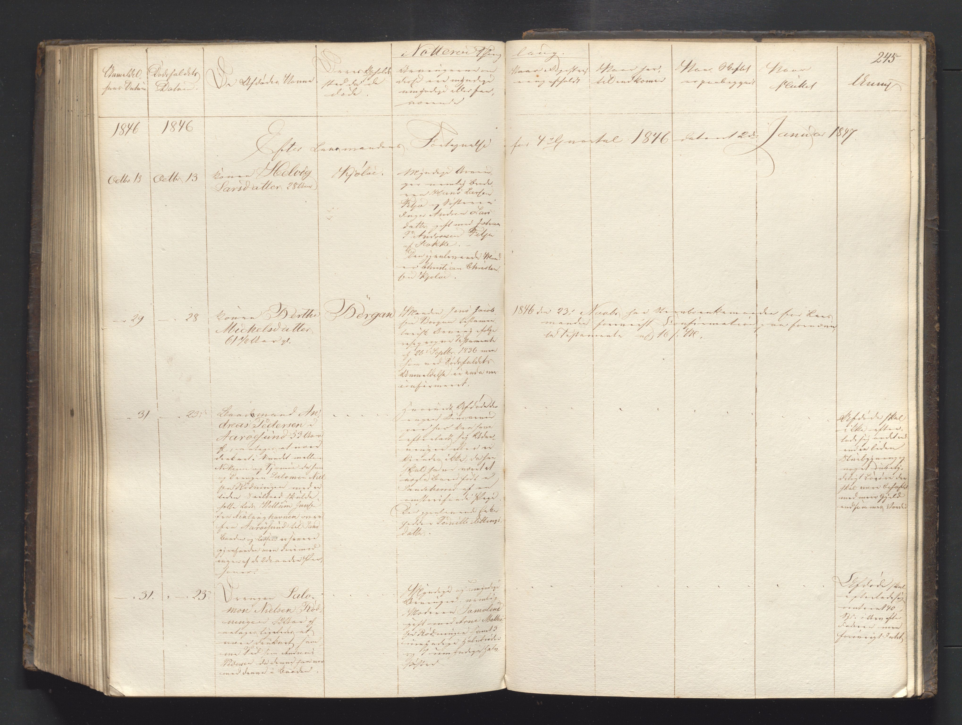 Søndre Jarlsberg sorenskriveri, AV/SAKO-A-129/H/Ha/Hab/L0003: Dødsmeldingsprotokoll, 1839-1862, s. 245