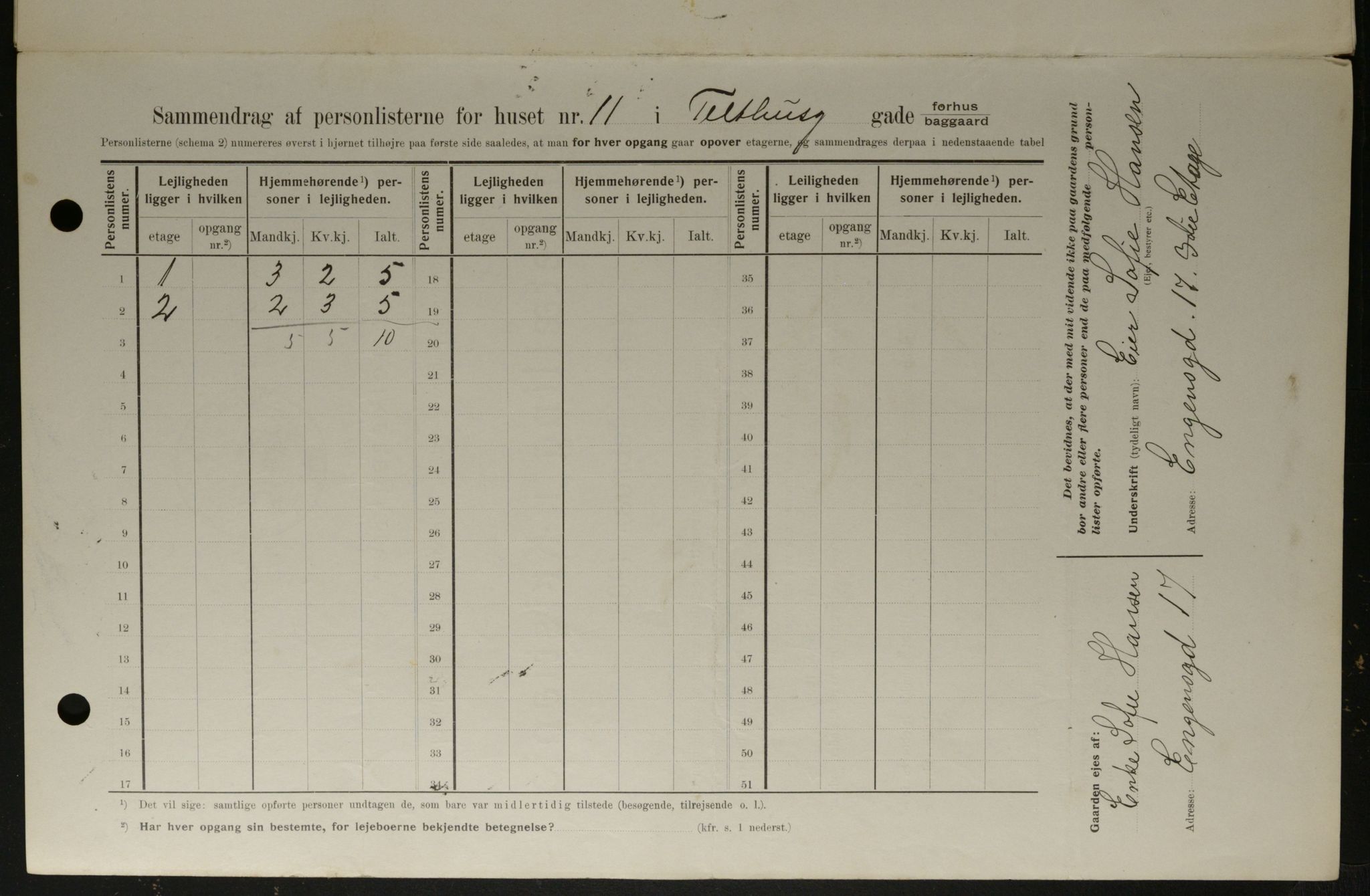OBA, Kommunal folketelling 1.2.1908 for Kristiania kjøpstad, 1908, s. 96727