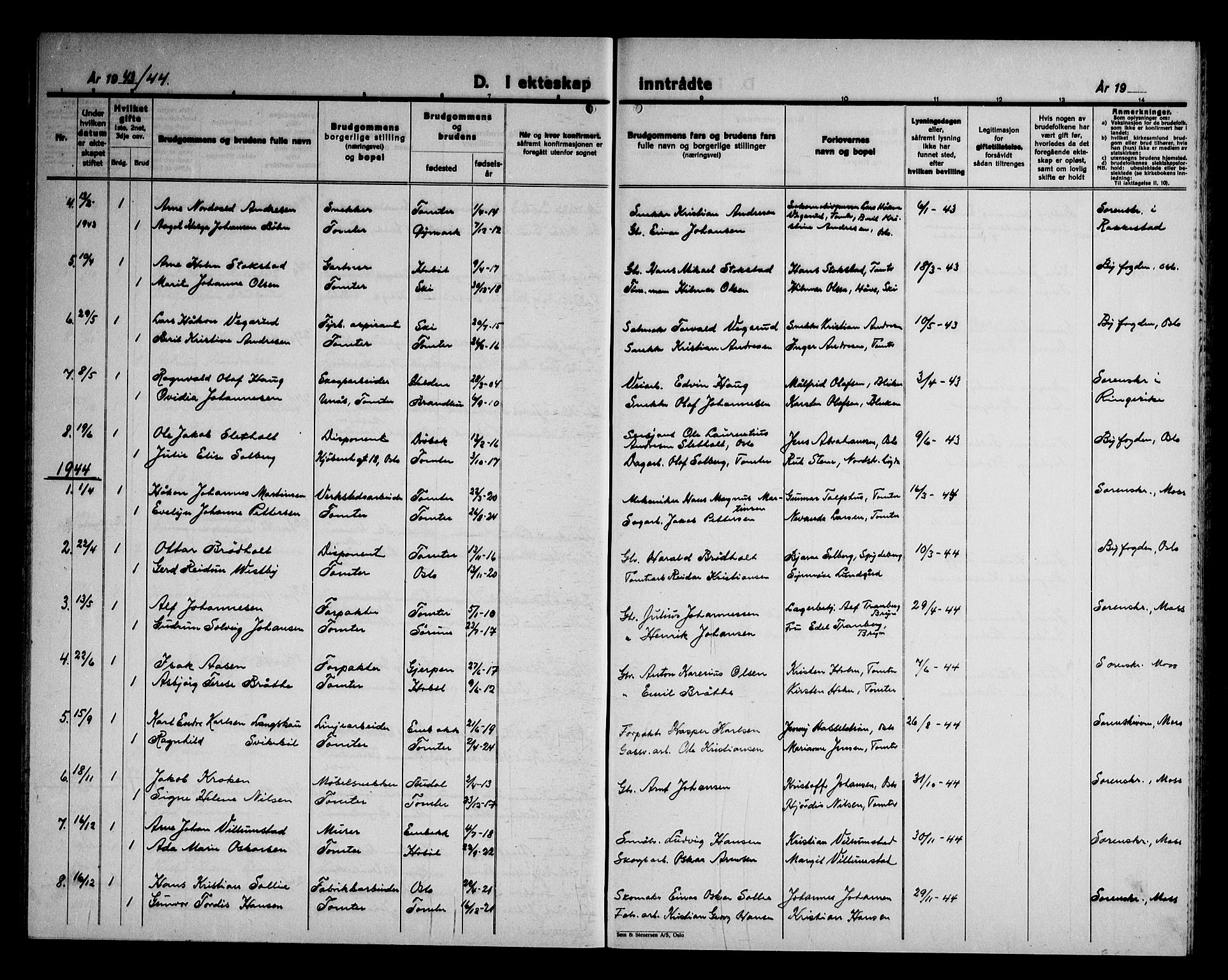Hobøl prestekontor Kirkebøker, AV/SAO-A-2002/G/Ga/L0002: Klokkerbok nr. I 2, 1928-1945