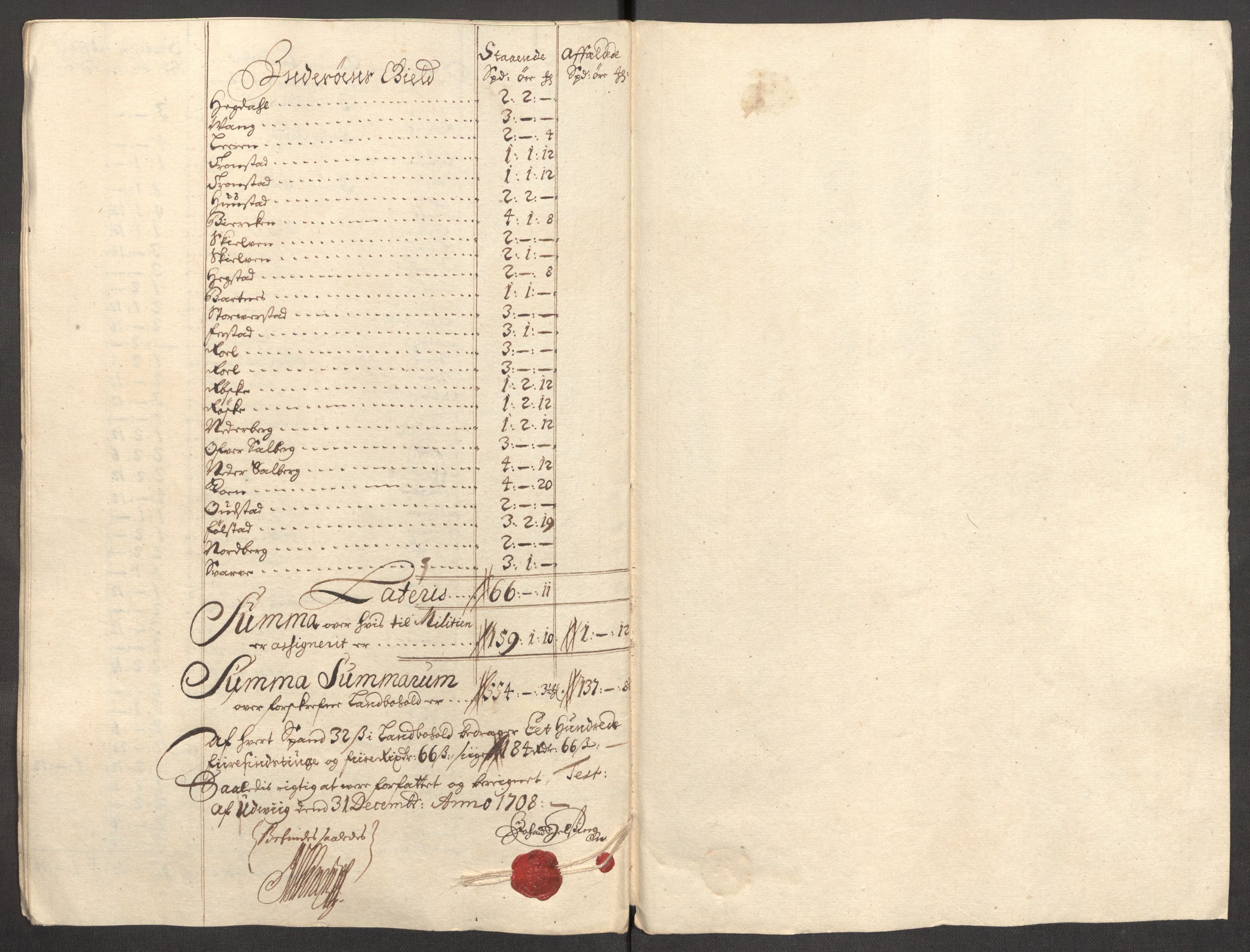 Rentekammeret inntil 1814, Reviderte regnskaper, Fogderegnskap, RA/EA-4092/R63/L4316: Fogderegnskap Inderøy, 1708, s. 160
