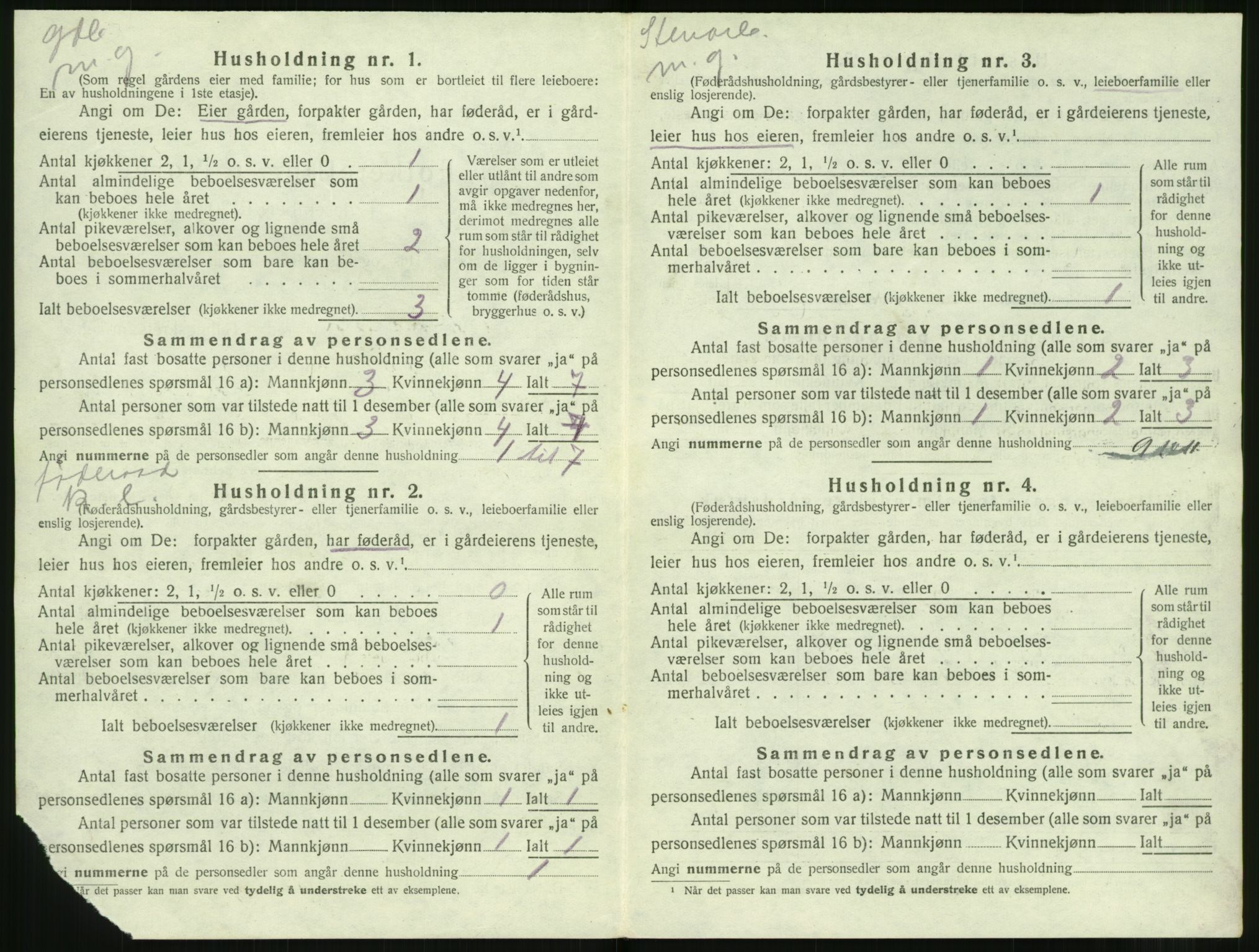 SAT, Folketelling 1920 for 1519 Volda herred, 1920, s. 1867