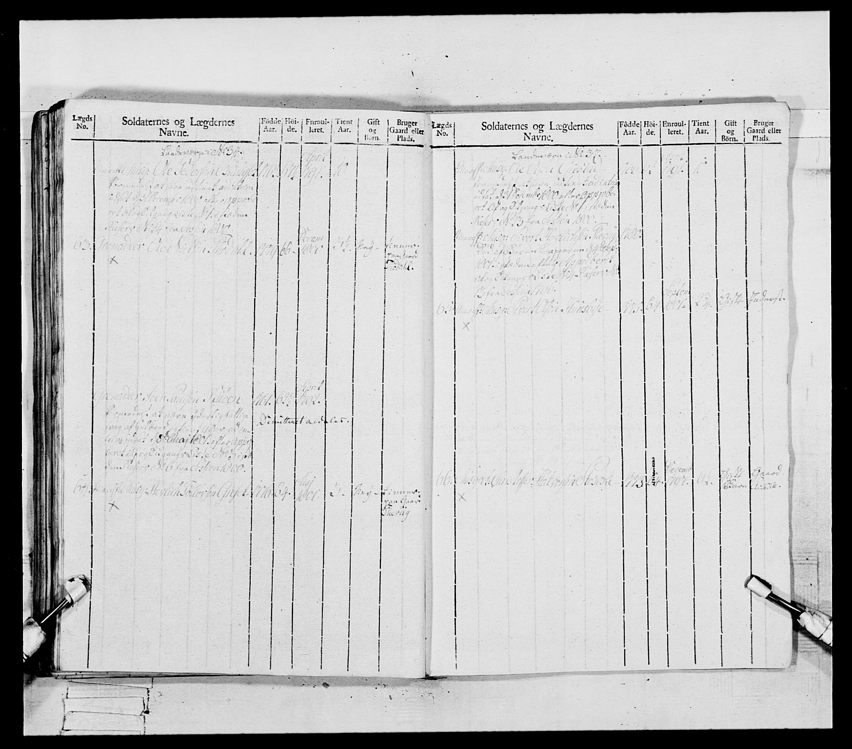 Generalitets- og kommissariatskollegiet, Det kongelige norske kommissariatskollegium, AV/RA-EA-5420/E/Eh/L0081: 2. Trondheimske nasjonale infanteriregiment, 1801-1804, s. 271