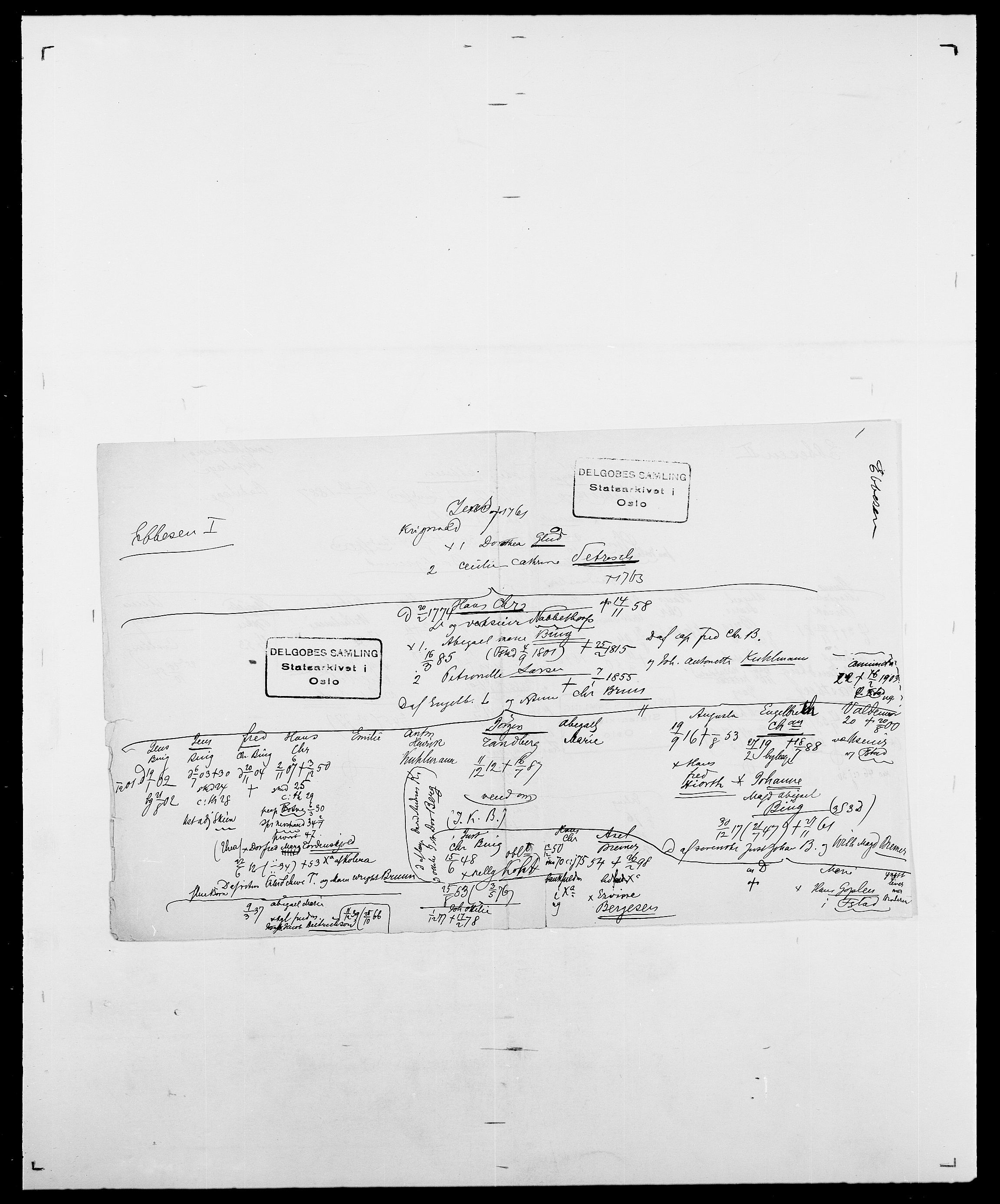 Delgobe, Charles Antoine - samling, AV/SAO-PAO-0038/D/Da/L0010: Dürendahl - Fagelund, s. 91