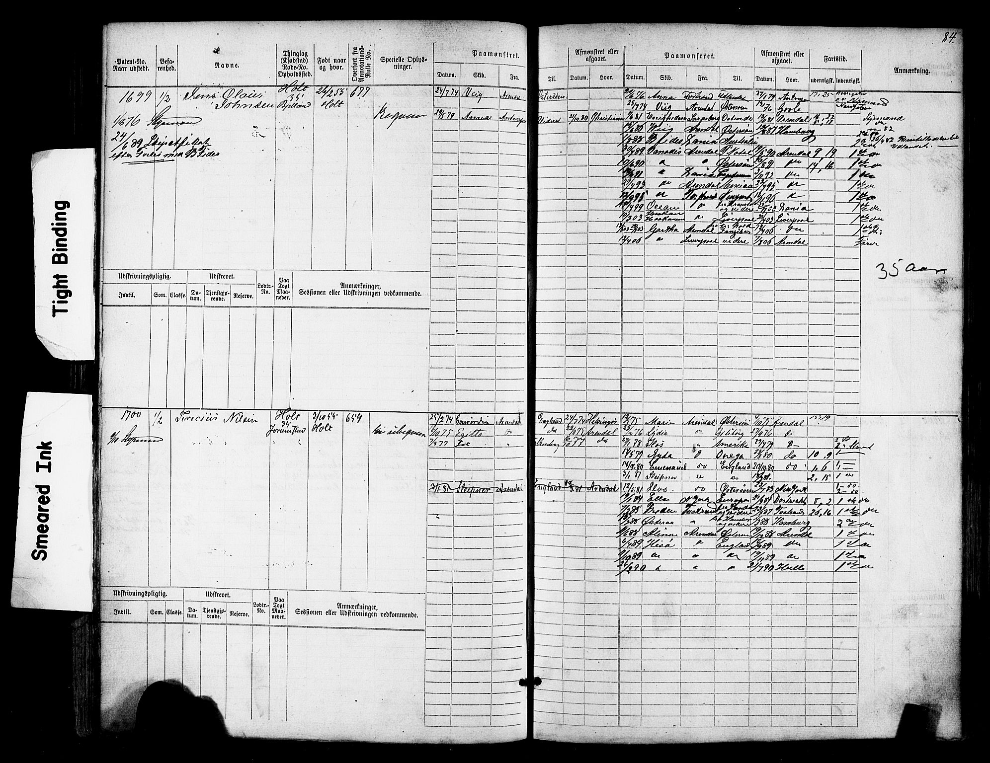 Tvedestrand mønstringskrets, AV/SAK-2031-0011/F/Fb/L0017: Hovedrulle nr 1533-2288, U-33, 1874-1882, s. 88