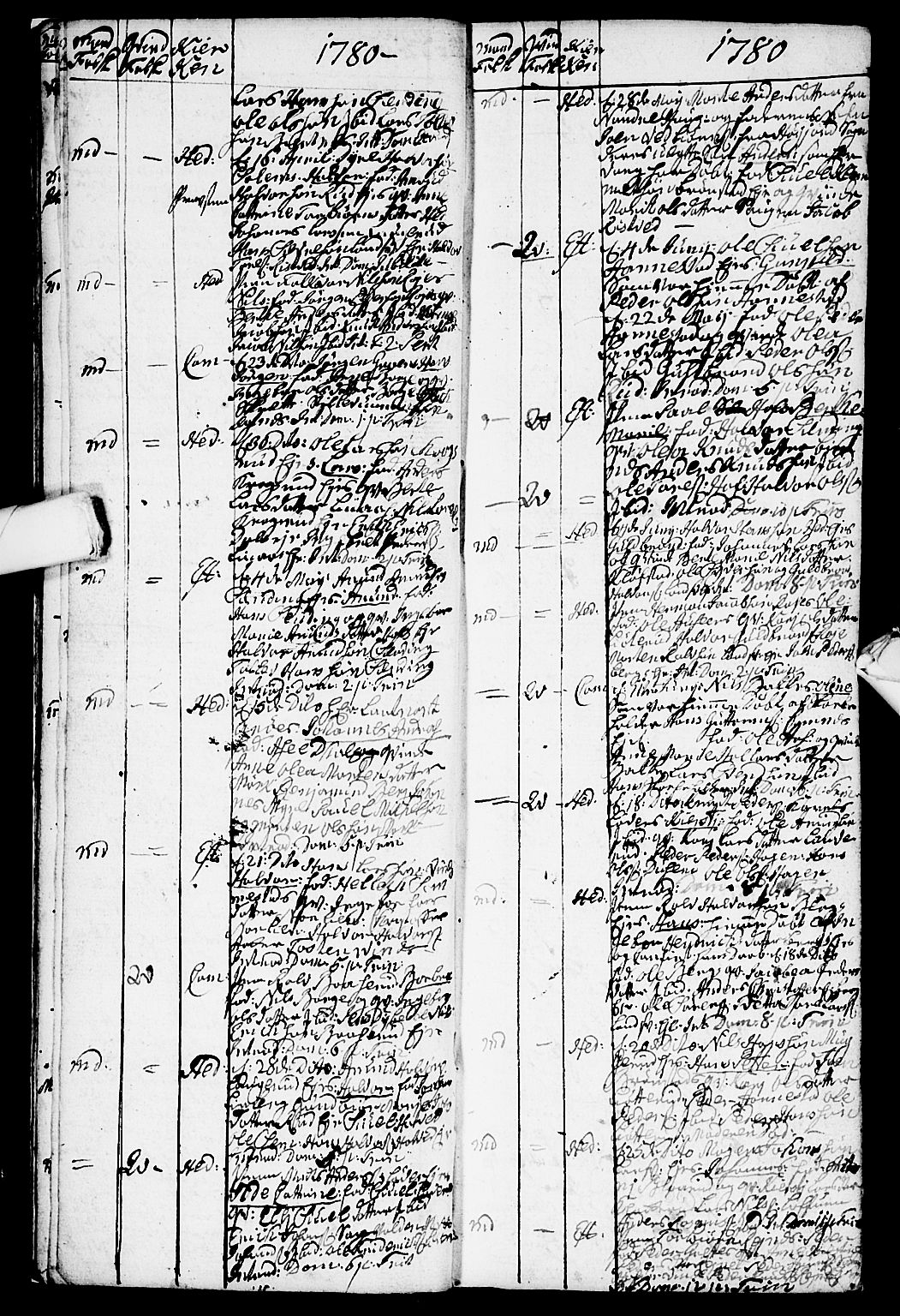 Sandsvær kirkebøker, AV/SAKO-A-244/G/Ga/L0001: Klokkerbok nr. I 1, 1775-1786