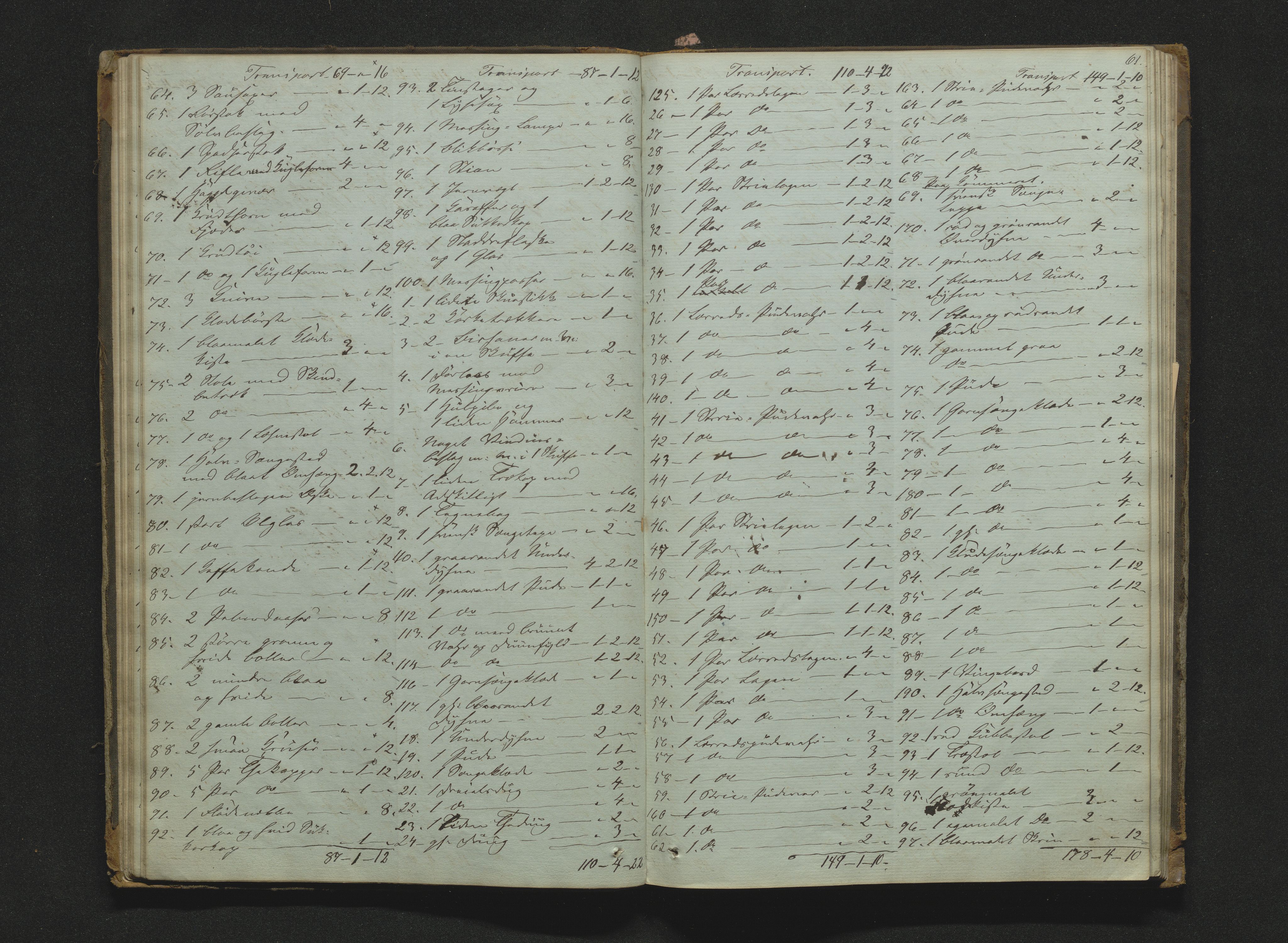 Bamble sorenskriveri, AV/SAKO-A-214/H/Hb/Hbb/Hbbb/L0001/0003: Skifteregisteringsprotokoll  / Skifteregisteringsprotokoll 3, 1860-1882, s. 60-61