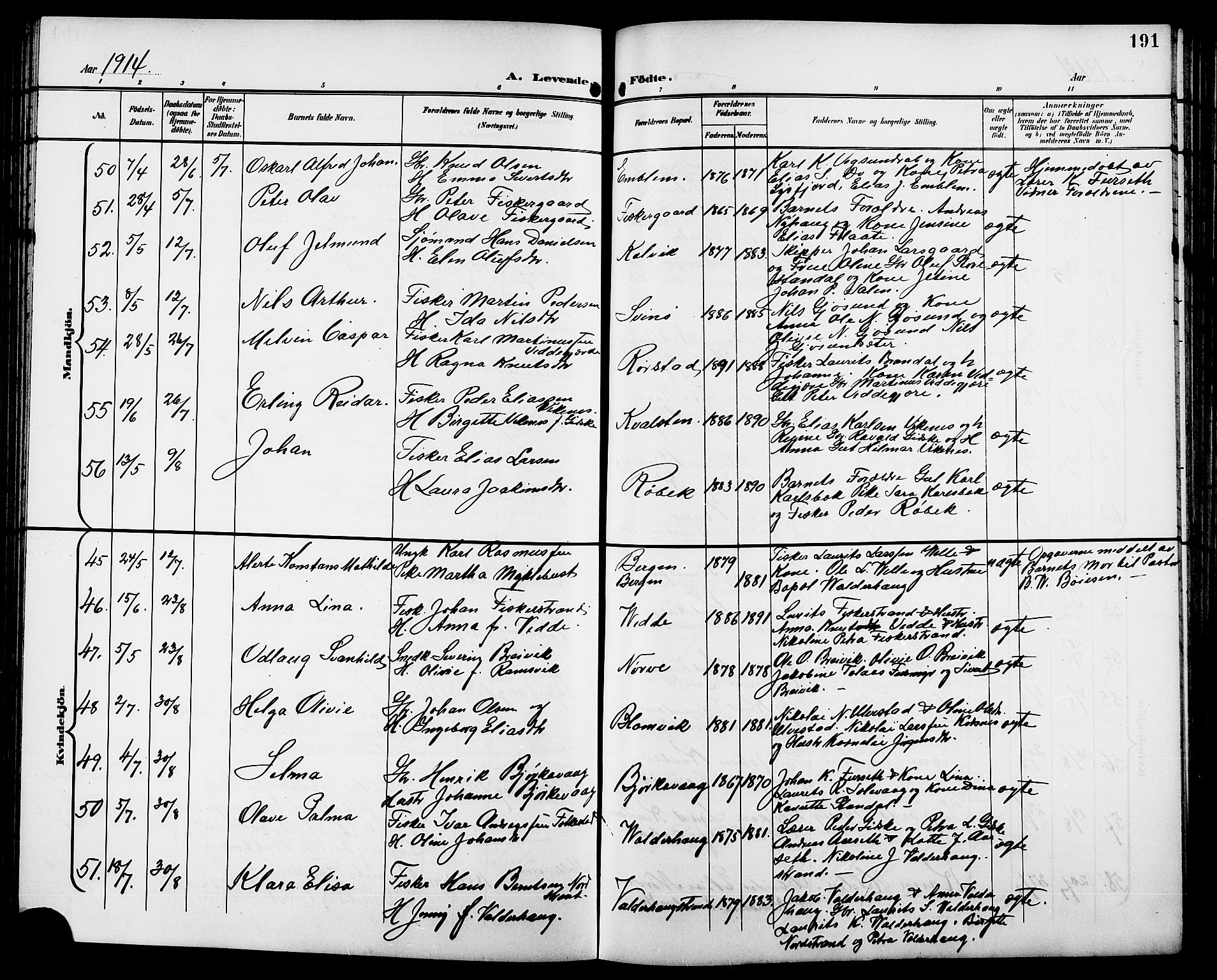 Ministerialprotokoller, klokkerbøker og fødselsregistre - Møre og Romsdal, AV/SAT-A-1454/528/L0432: Klokkerbok nr. 528C13, 1898-1918, s. 191