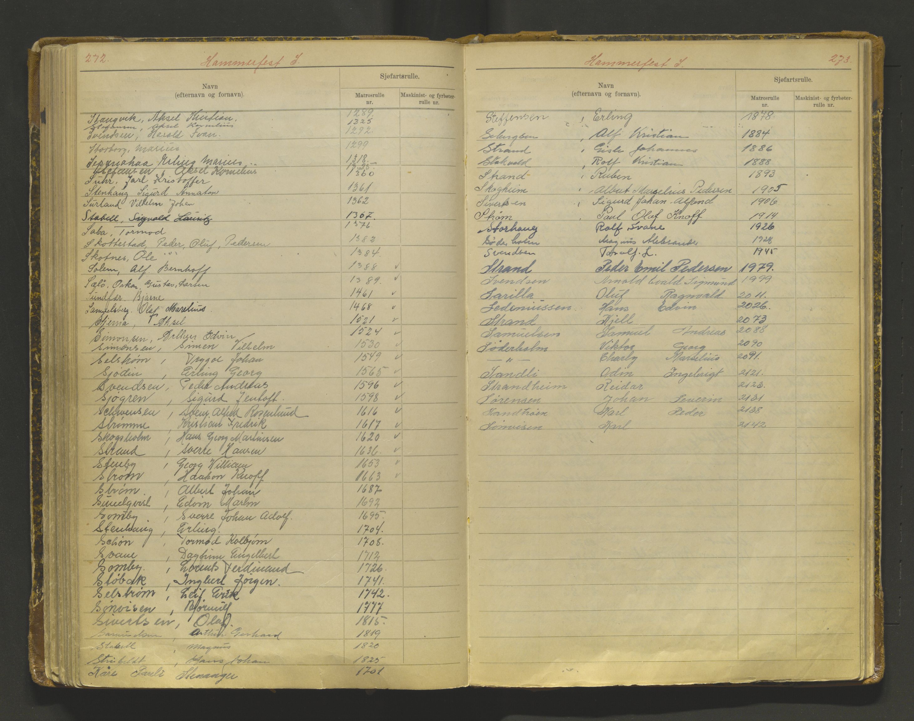 Tromsø sjømannskontor/innrullerings-/mønstringsdistrikt, AV/SATØ-S-0243/G/L0017: Dekker hele Tromsø mønstringsdistrikt fra 01.11.1926, 1926-1948, s. 272-273