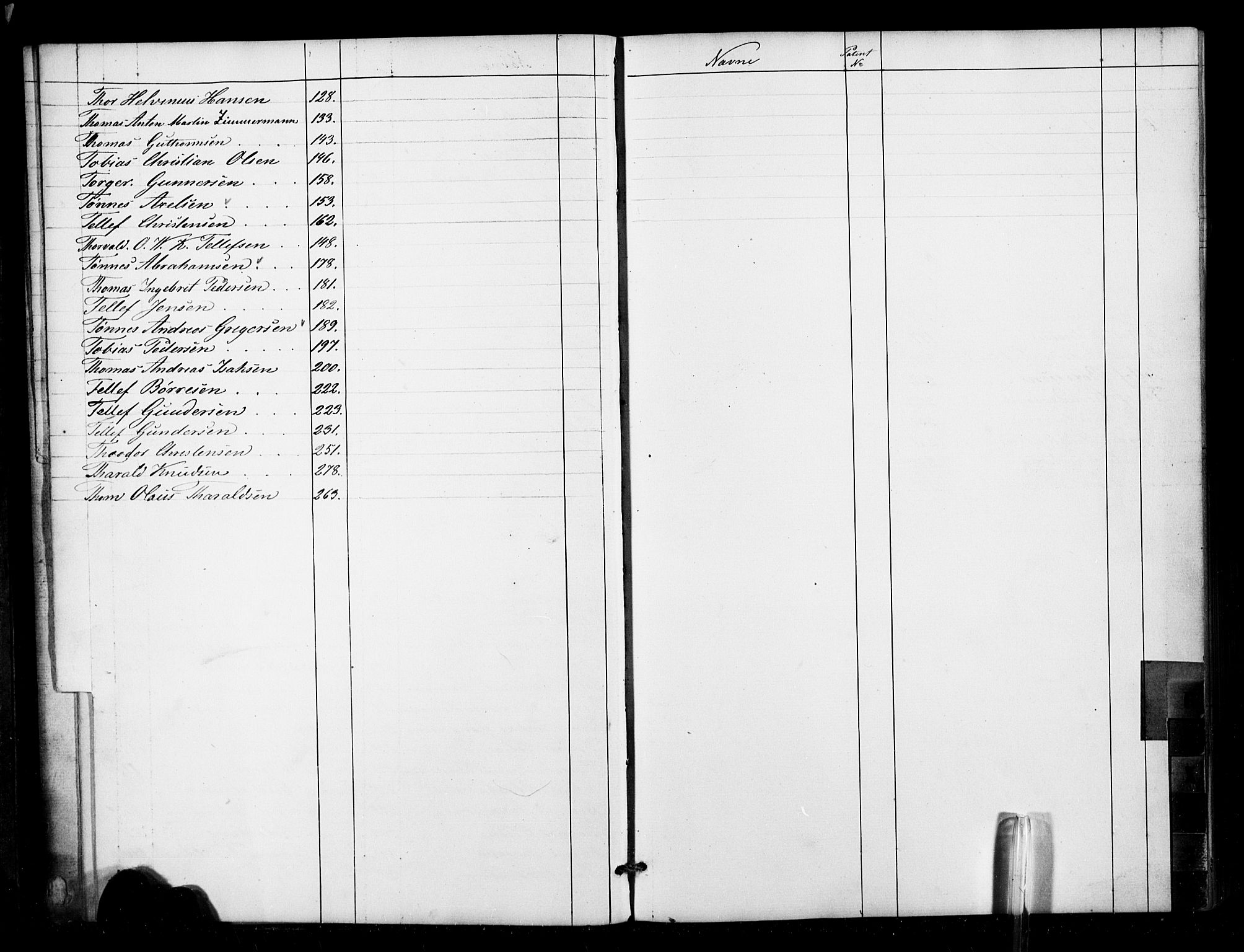 Lillesand mønstringskrets, SAK/2031-0014/F/Fa/L0001: Annotasjonsrulle nr 1-436 med register, W-7, 1860-1872, s. 15