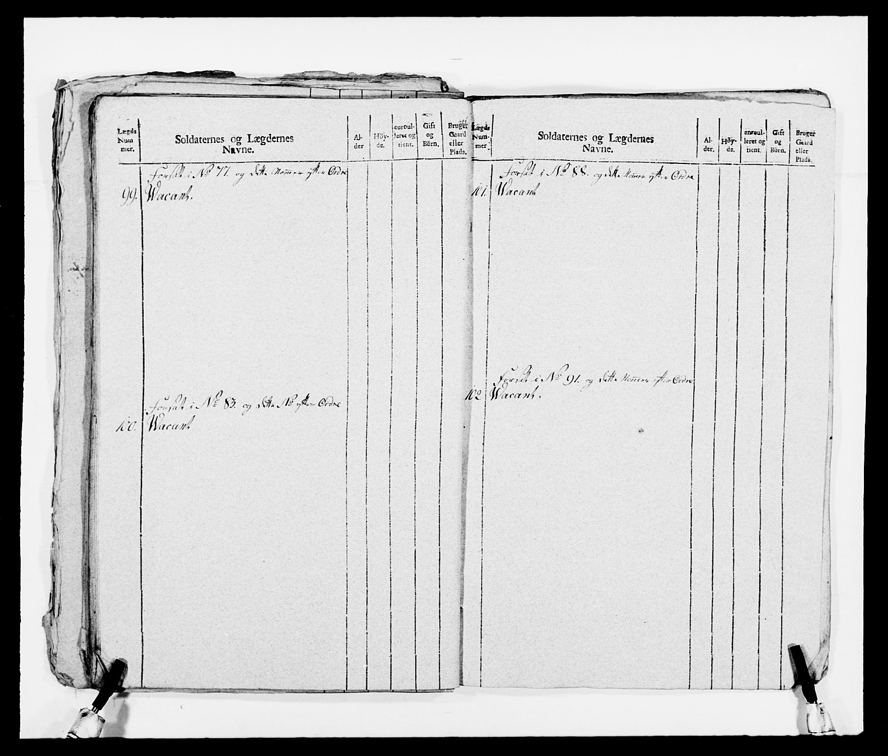 Generalitets- og kommissariatskollegiet, Det kongelige norske kommissariatskollegium, AV/RA-EA-5420/E/Eh/L0080: 2. Trondheimske nasjonale infanteriregiment, 1792-1800, s. 401