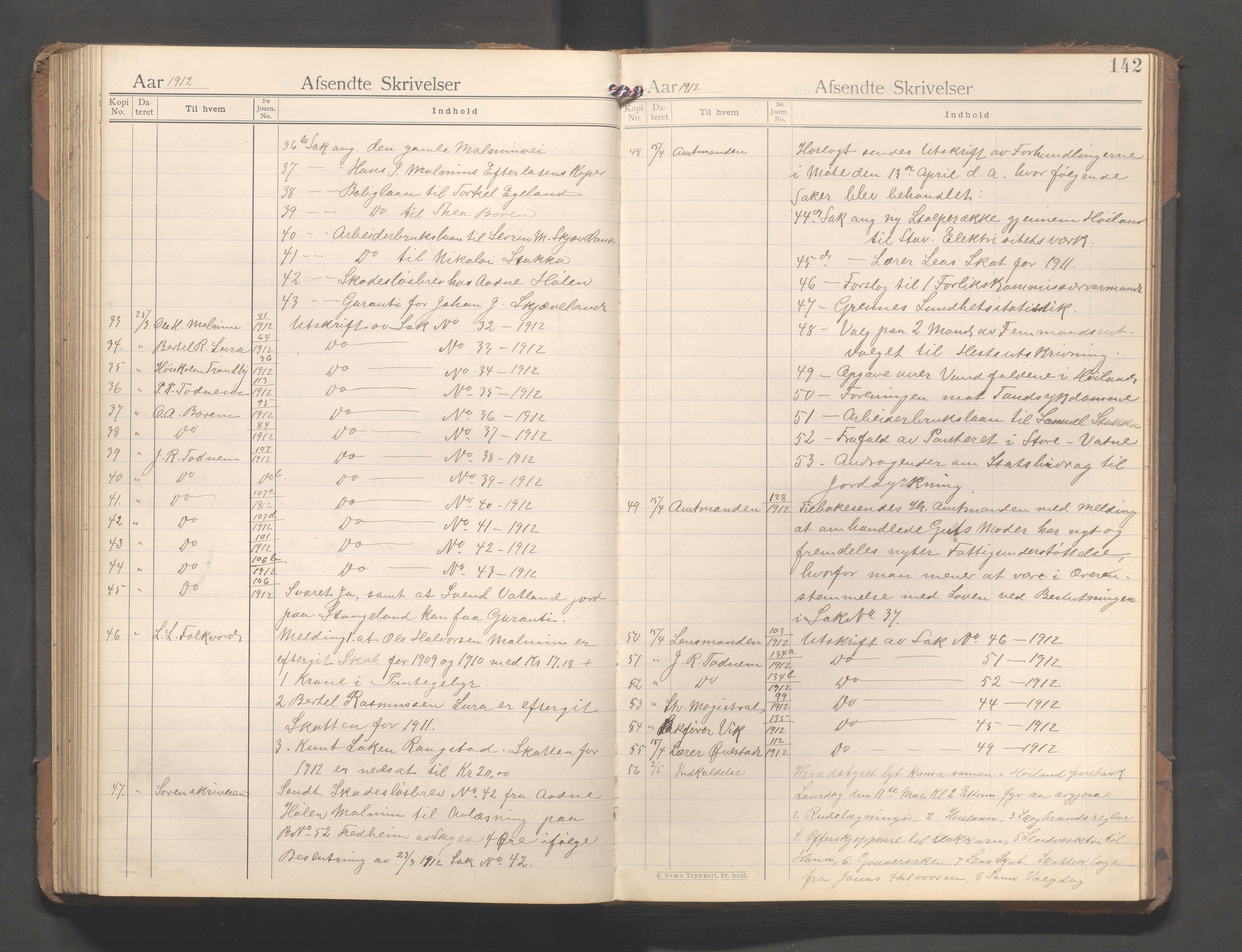 Høyland kommune - Formannskapet, IKAR/K-100046/B/L0003: Kopibok, 1898-1919, s. 142