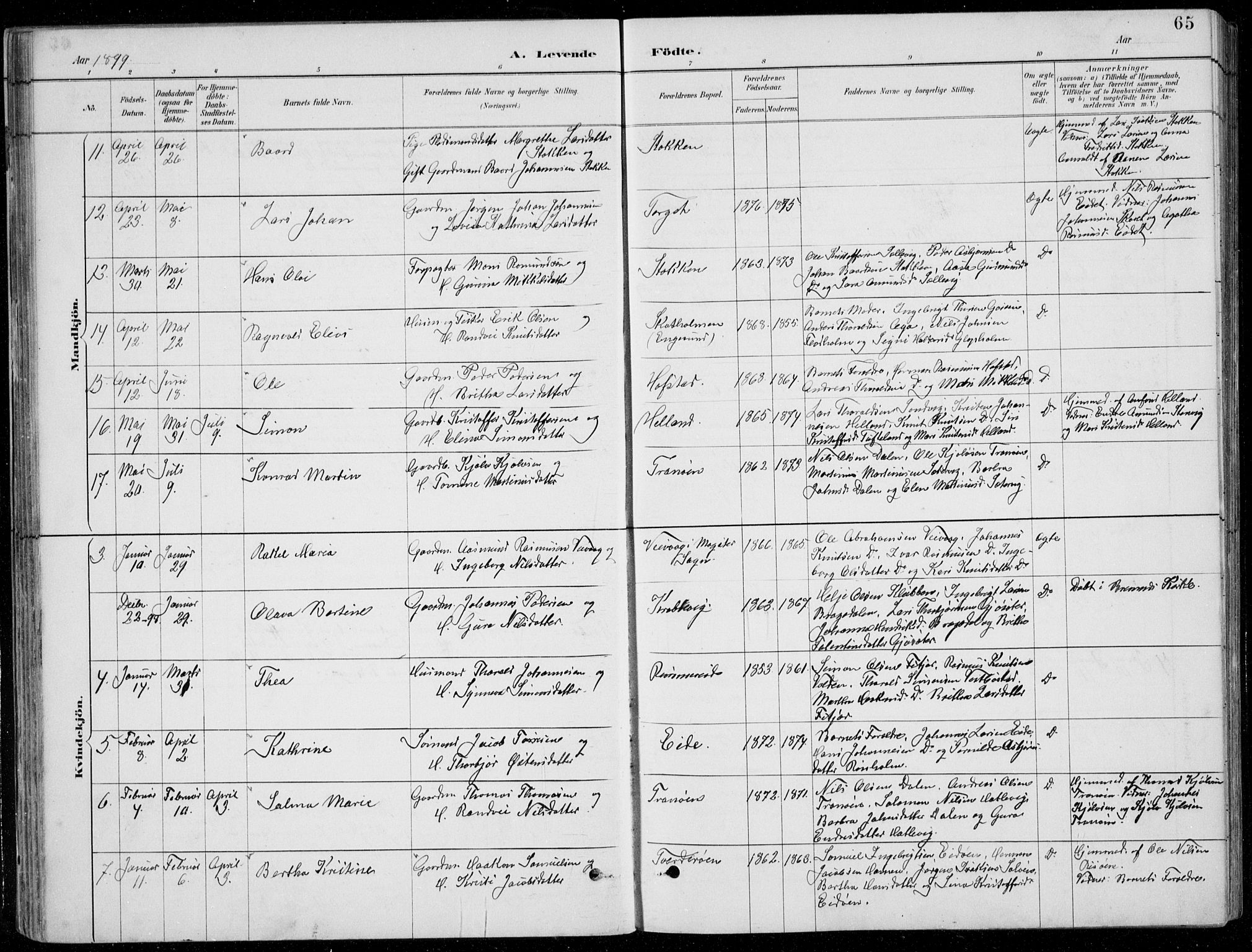 Fitjar sokneprestembete, AV/SAB-A-99926: Klokkerbok nr. A 2, 1887-1906, s. 65