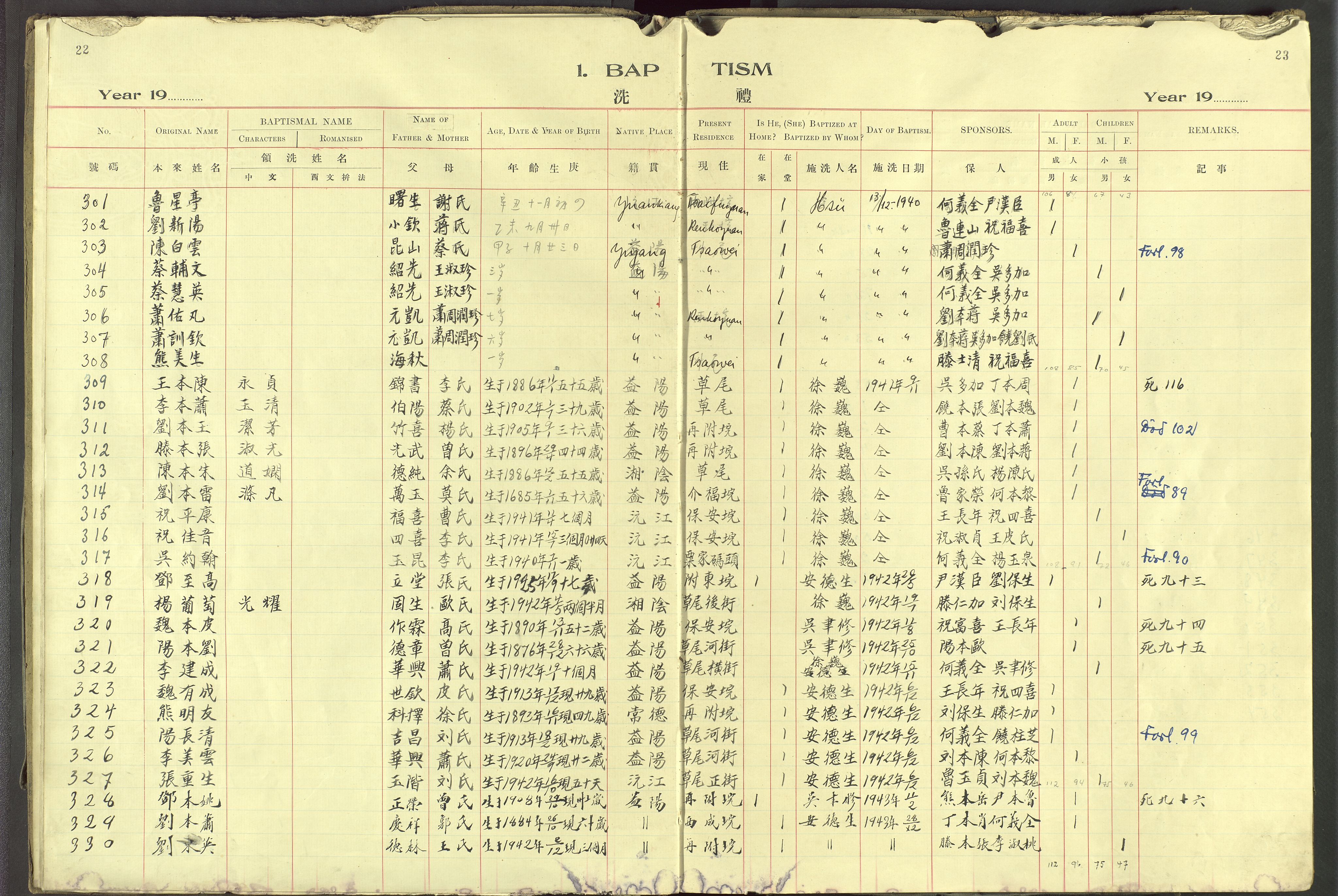 Det Norske Misjonsselskap - utland - Kina (Hunan), VID/MA-A-1065/Dm/L0095: Ministerialbok nr. 133, 1910-1948, s. 22-23