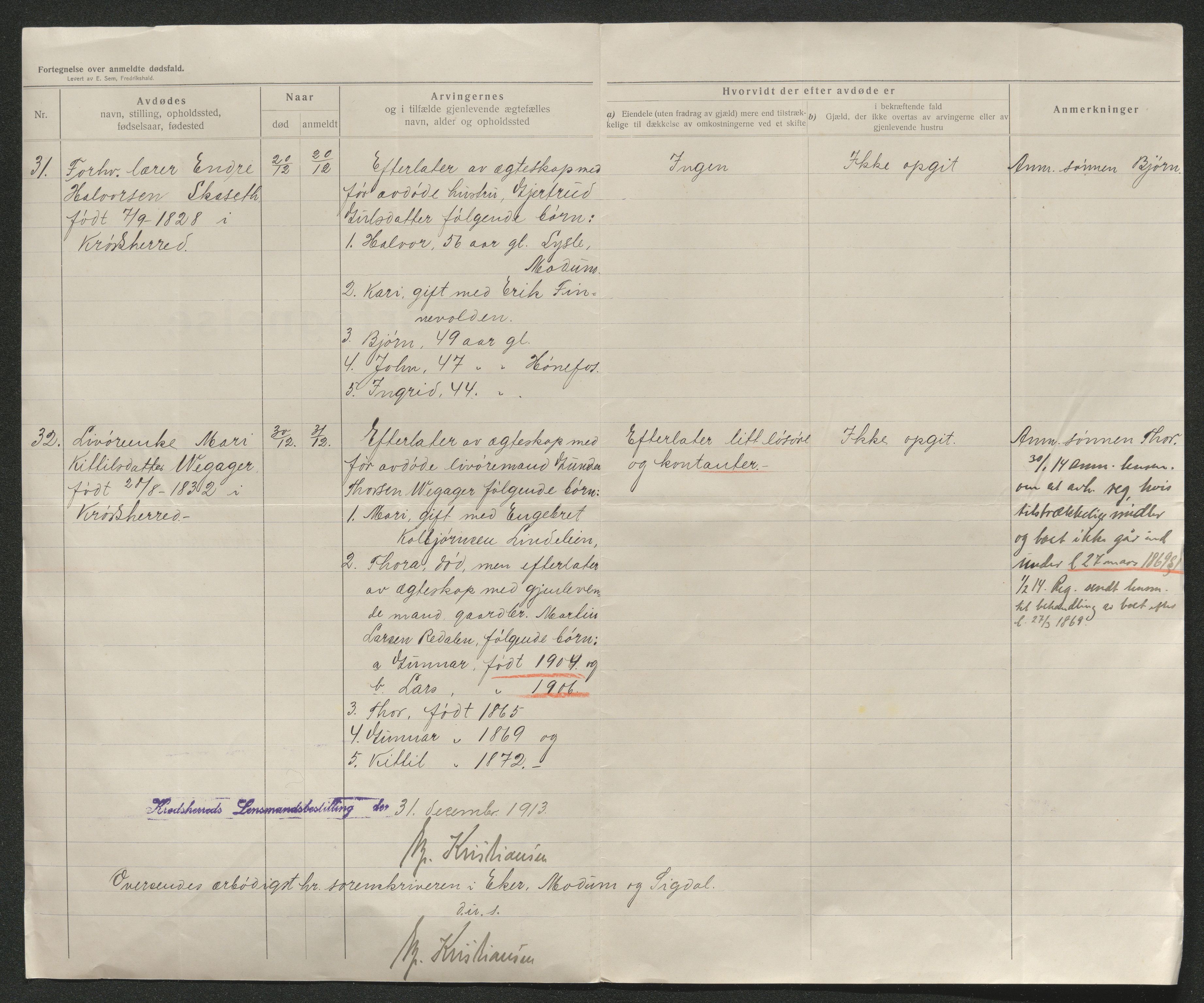 Eiker, Modum og Sigdal sorenskriveri, AV/SAKO-A-123/H/Ha/Hab/L0037: Dødsfallsmeldinger, 1914-1915, s. 637