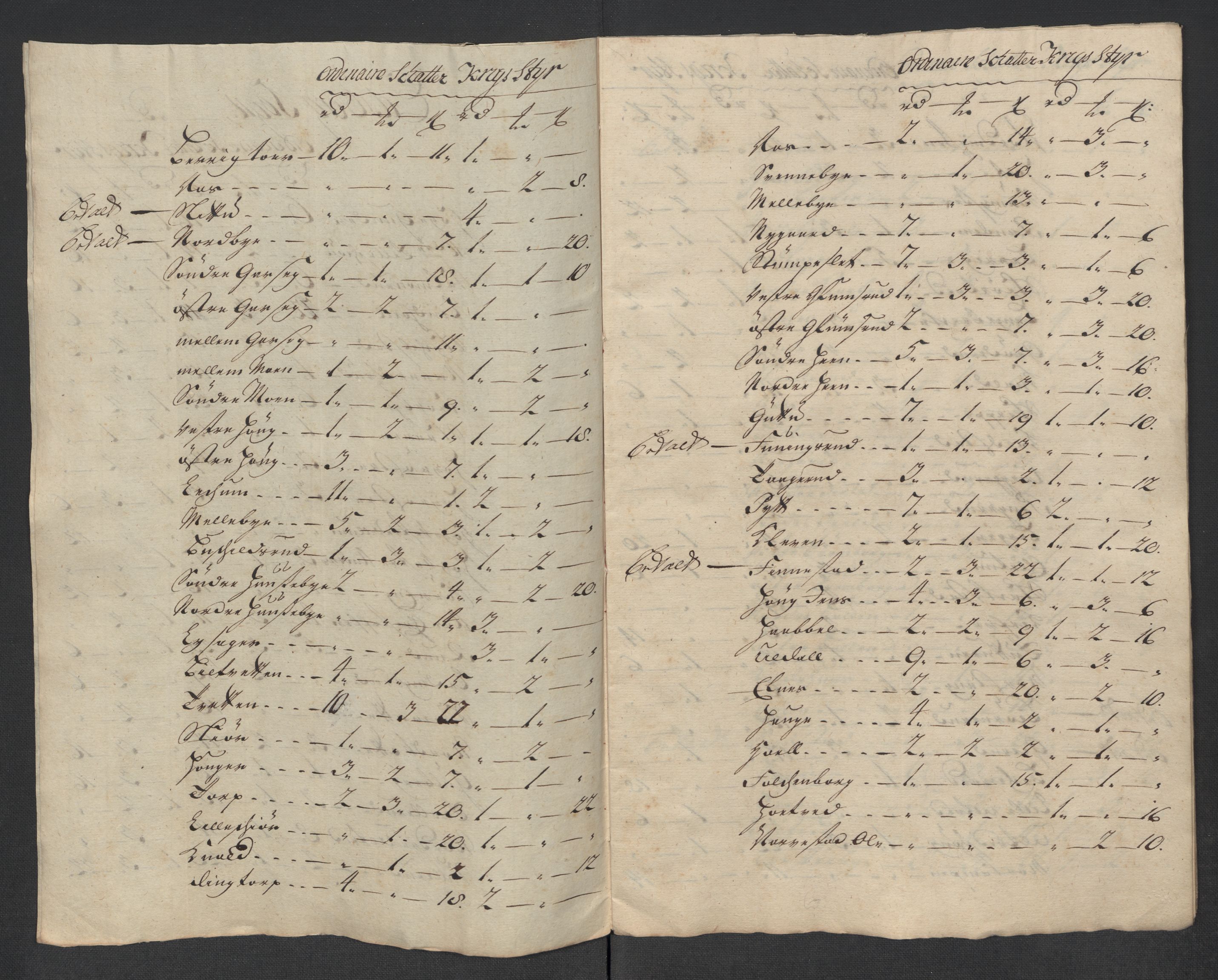 Rentekammeret inntil 1814, Reviderte regnskaper, Fogderegnskap, RA/EA-4092/R07/L0313: Fogderegnskap Rakkestad, Heggen og Frøland, 1717, s. 569