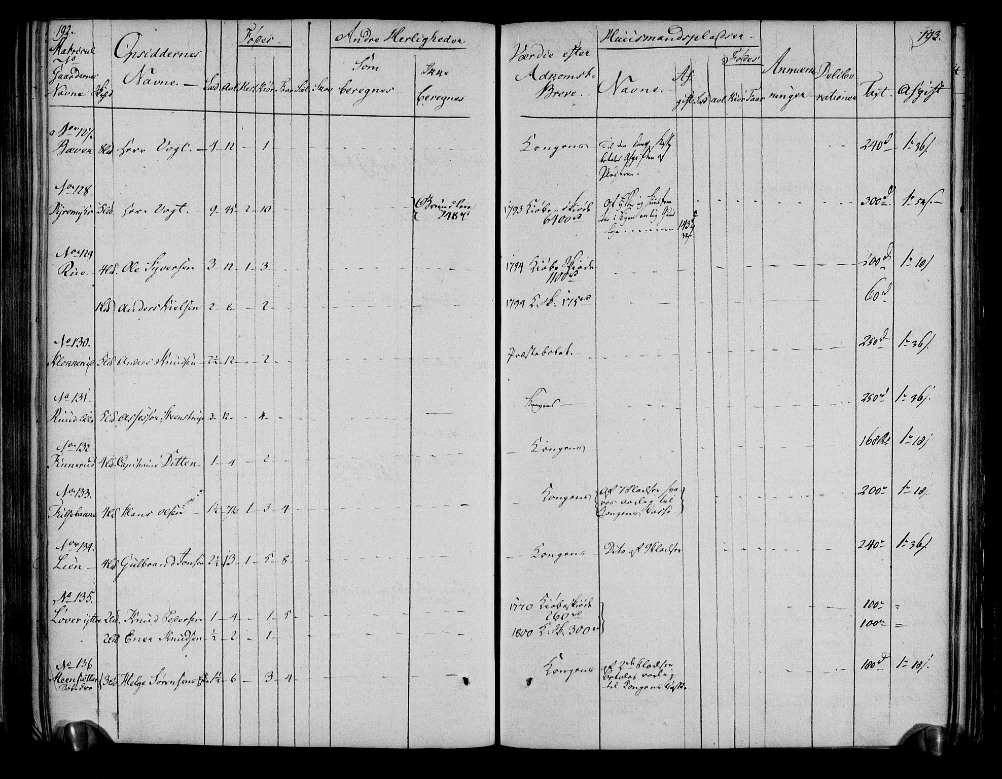 Rentekammeret inntil 1814, Realistisk ordnet avdeling, AV/RA-EA-4070/N/Ne/Nea/L0051: Numedal og Sandsvær fogderi. Deliberasjonsprotokoll, 1803, s. 101