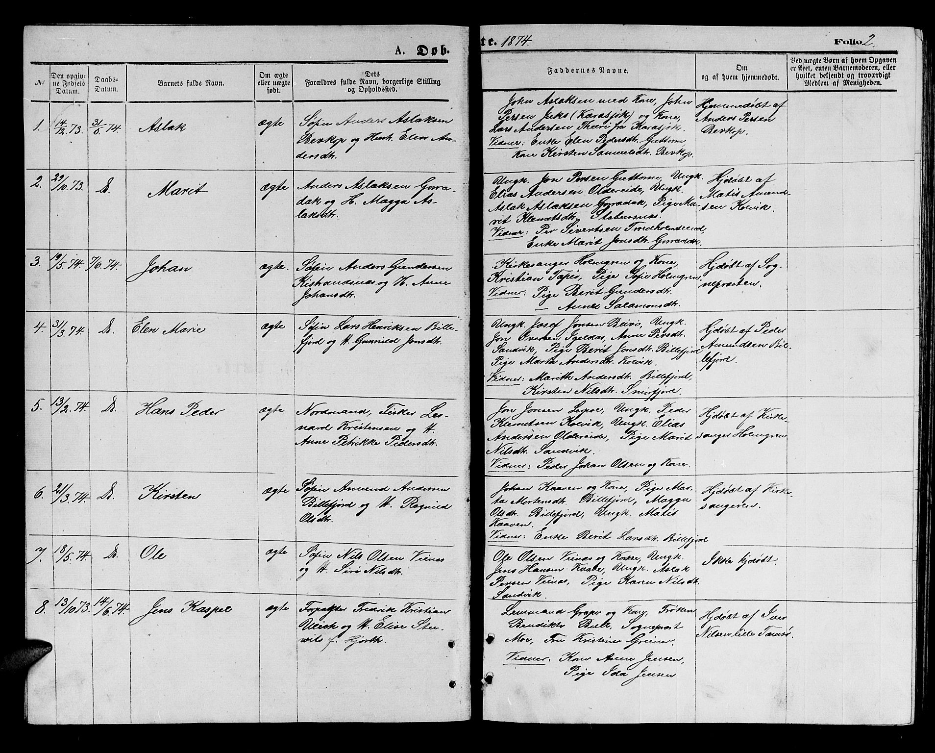 Kistrand/Porsanger sokneprestembete, AV/SATØ-S-1351/H/Hb/L0003.klokk: Klokkerbok nr. 3, 1874-1885, s. 2