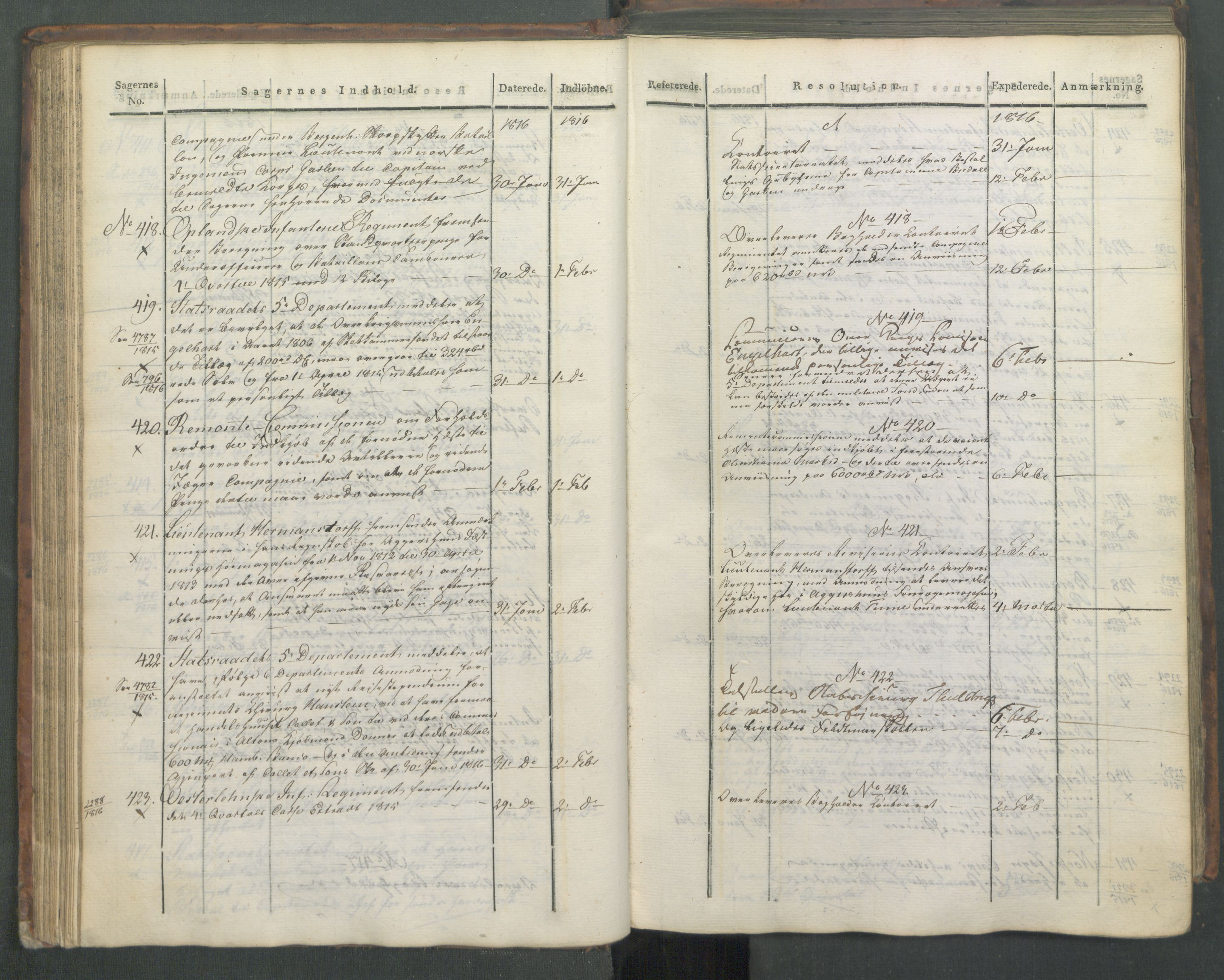 Armédepartementet, AV/RA-RAFA-3493/C/Ca/L0008: 6. Departements Journal, 1816