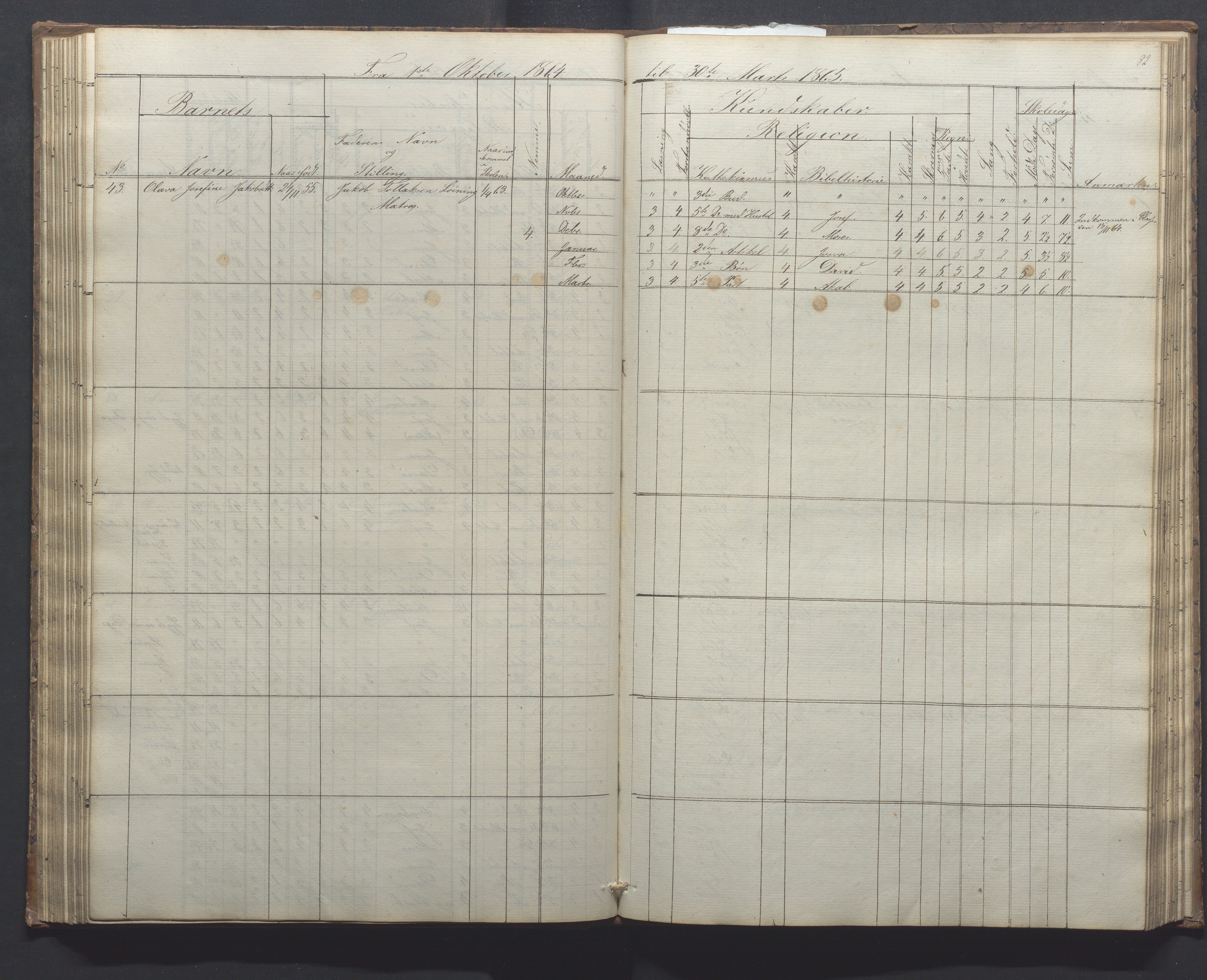 Egersund kommune (Ladested) - Egersund almueskole/folkeskole, IKAR/K-100521/H/L0010: Skoleprotokoll - Almueskolen, 1. klasse, 1862-1867, s. 82