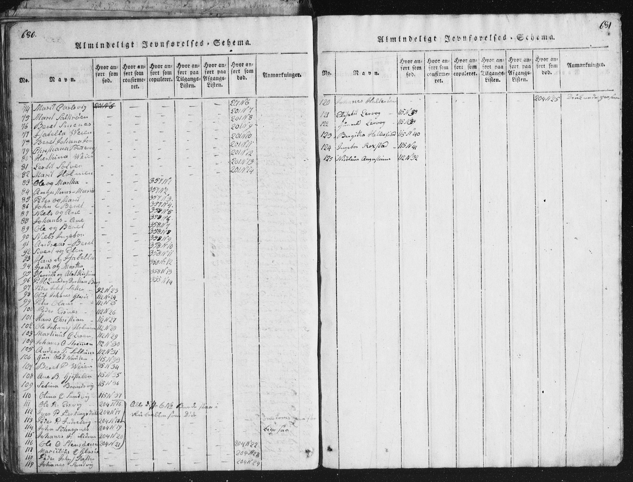 Ministerialprotokoller, klokkerbøker og fødselsregistre - Møre og Romsdal, AV/SAT-A-1454/581/L0942: Klokkerbok nr. 581C00, 1820-1836, s. 680-681