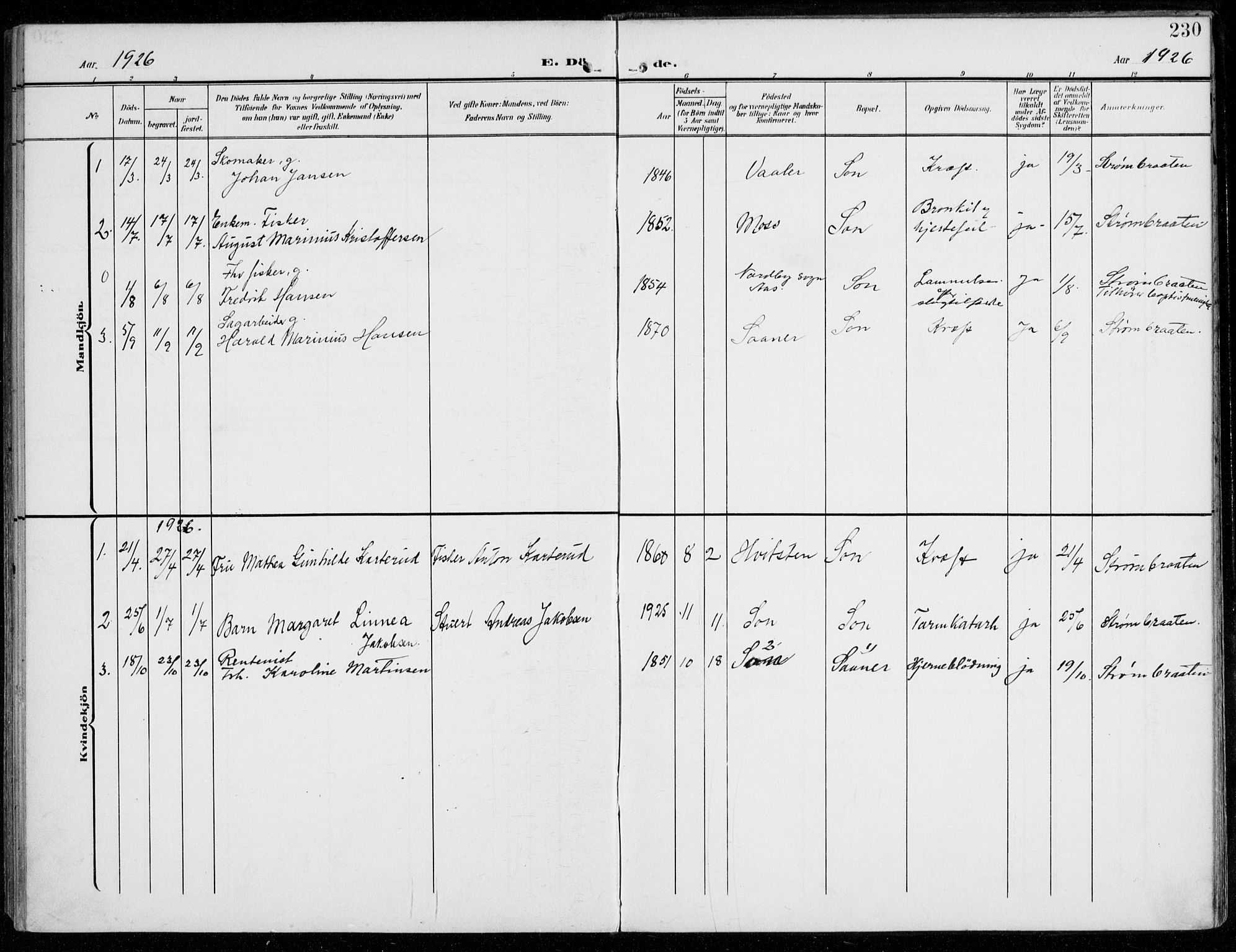 Vestby prestekontor Kirkebøker, AV/SAO-A-10893/F/Fc/L0002: Ministerialbok nr. III 2, 1906-1940, s. 230